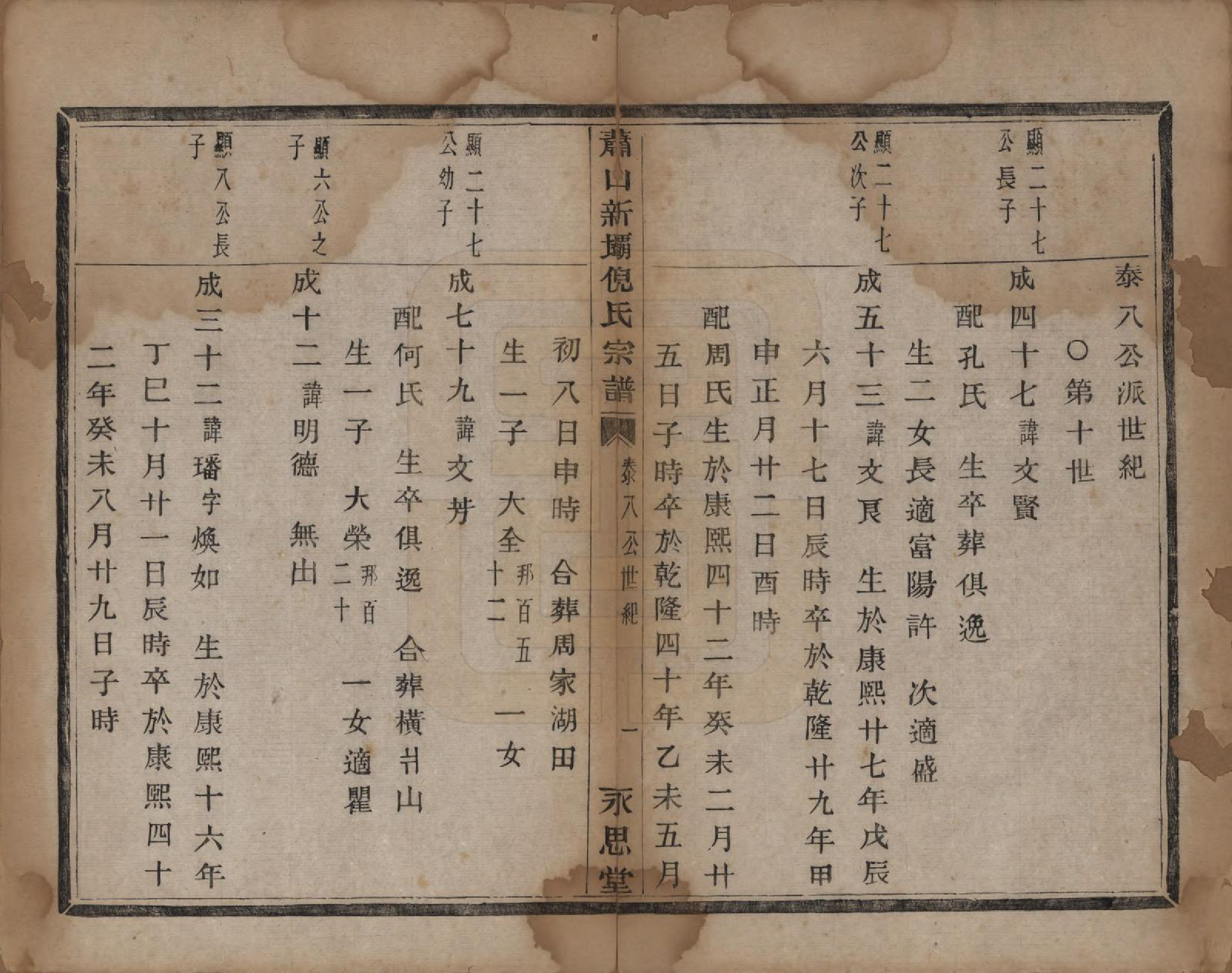 GTJP1106.倪.浙江萧山.萧山新坝倪氏宗谱十四卷.清光绪九年（1883）_009.pdf_第1页