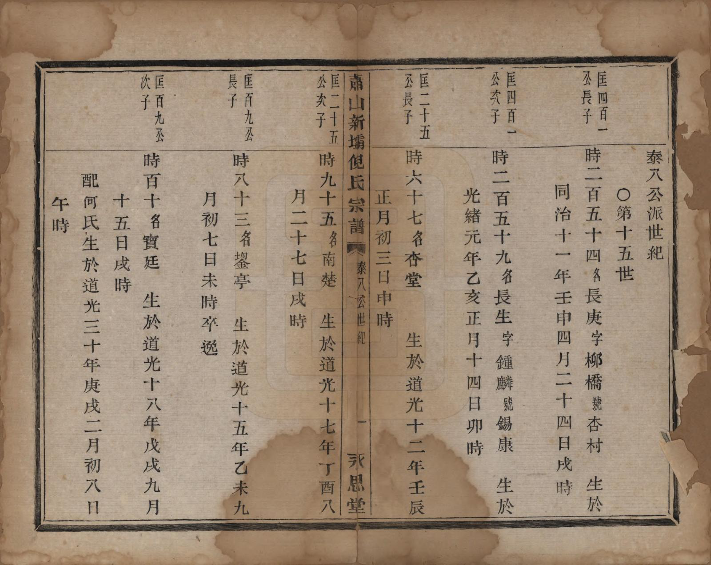 GTJP1106.倪.浙江萧山.萧山新坝倪氏宗谱十四卷.清光绪九年（1883）_013.pdf_第1页