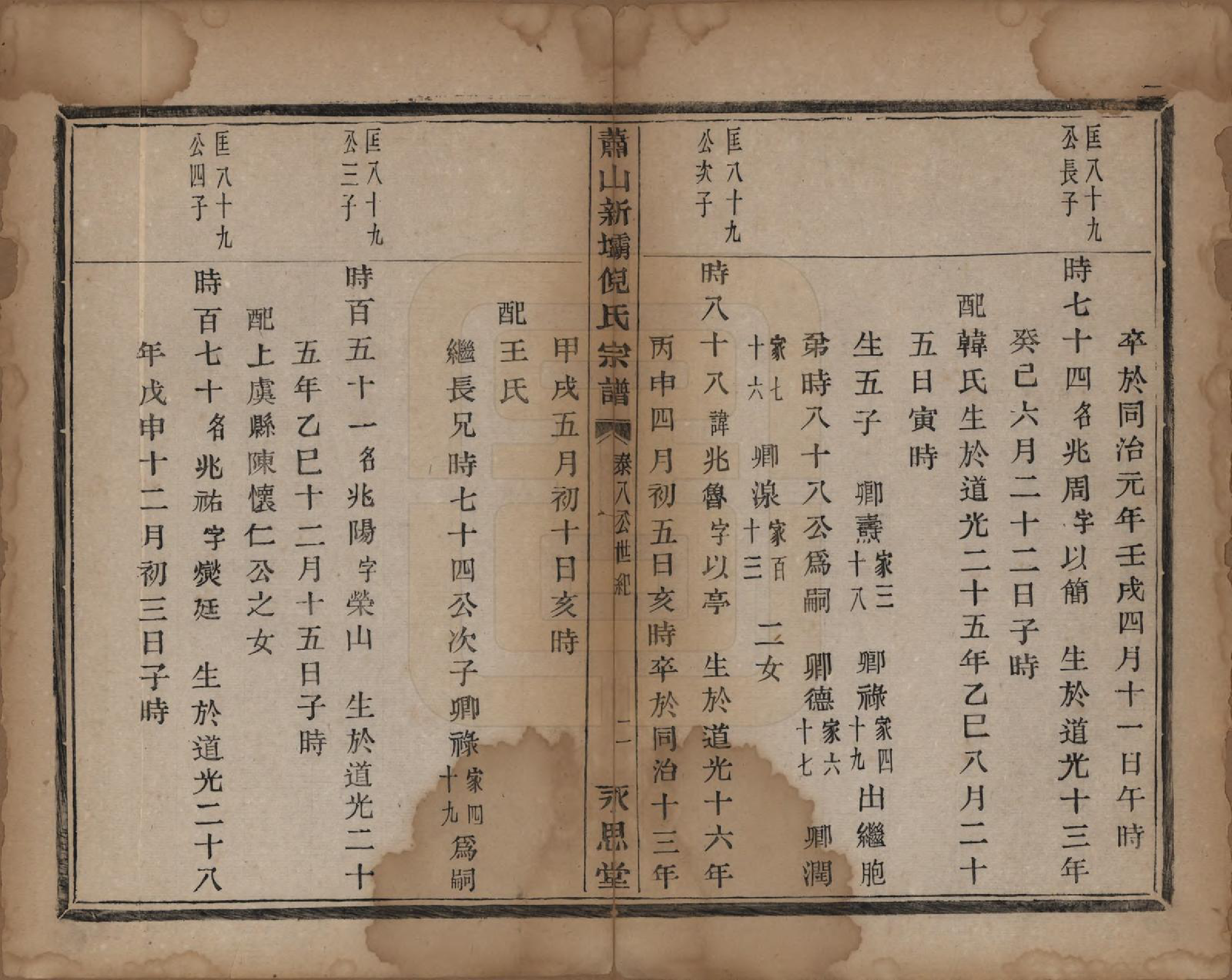 GTJP1106.倪.浙江萧山.萧山新坝倪氏宗谱十四卷.清光绪九年（1883）_013.pdf_第2页