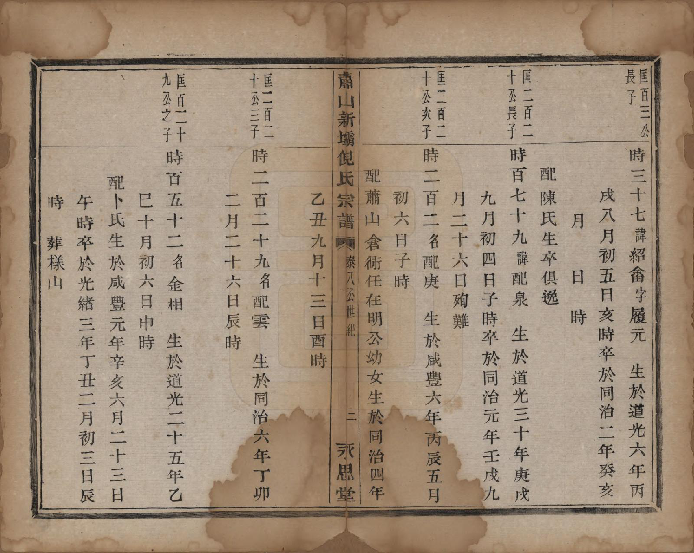 GTJP1106.倪.浙江萧山.萧山新坝倪氏宗谱十四卷.清光绪九年（1883）_013.pdf_第3页