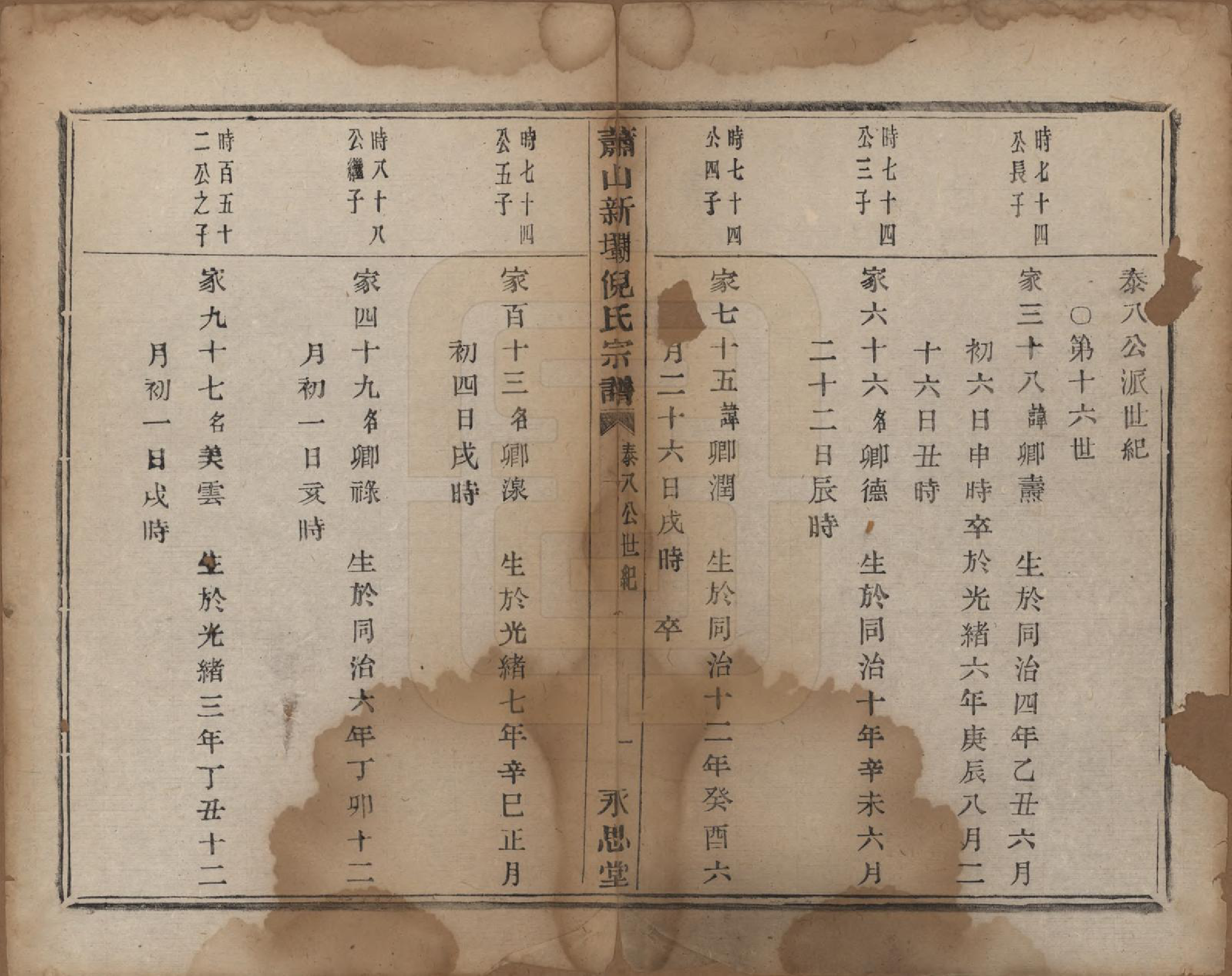 GTJP1106.倪.浙江萧山.萧山新坝倪氏宗谱十四卷.清光绪九年（1883）_014.pdf_第1页