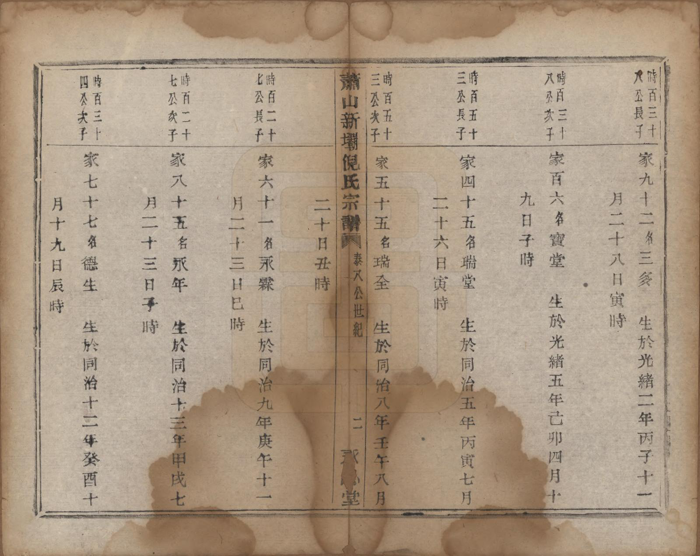 GTJP1106.倪.浙江萧山.萧山新坝倪氏宗谱十四卷.清光绪九年（1883）_014.pdf_第2页