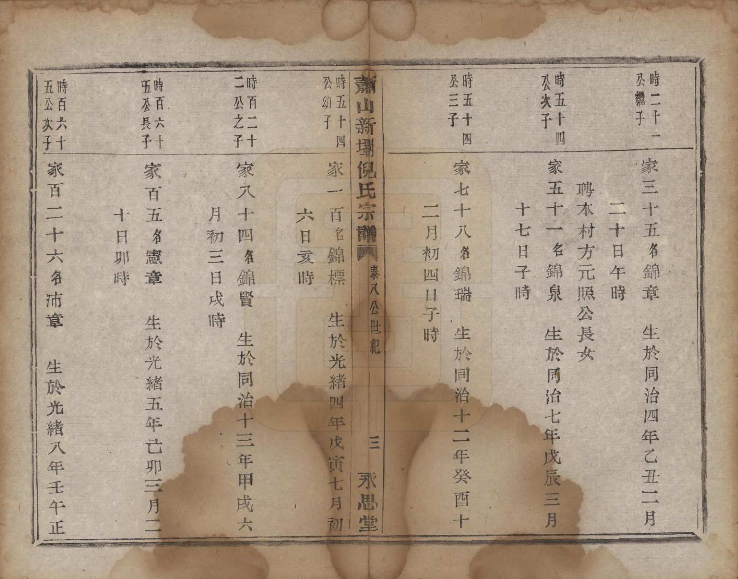 GTJP1106.倪.浙江萧山.萧山新坝倪氏宗谱十四卷.清光绪九年（1883）_014.pdf_第3页