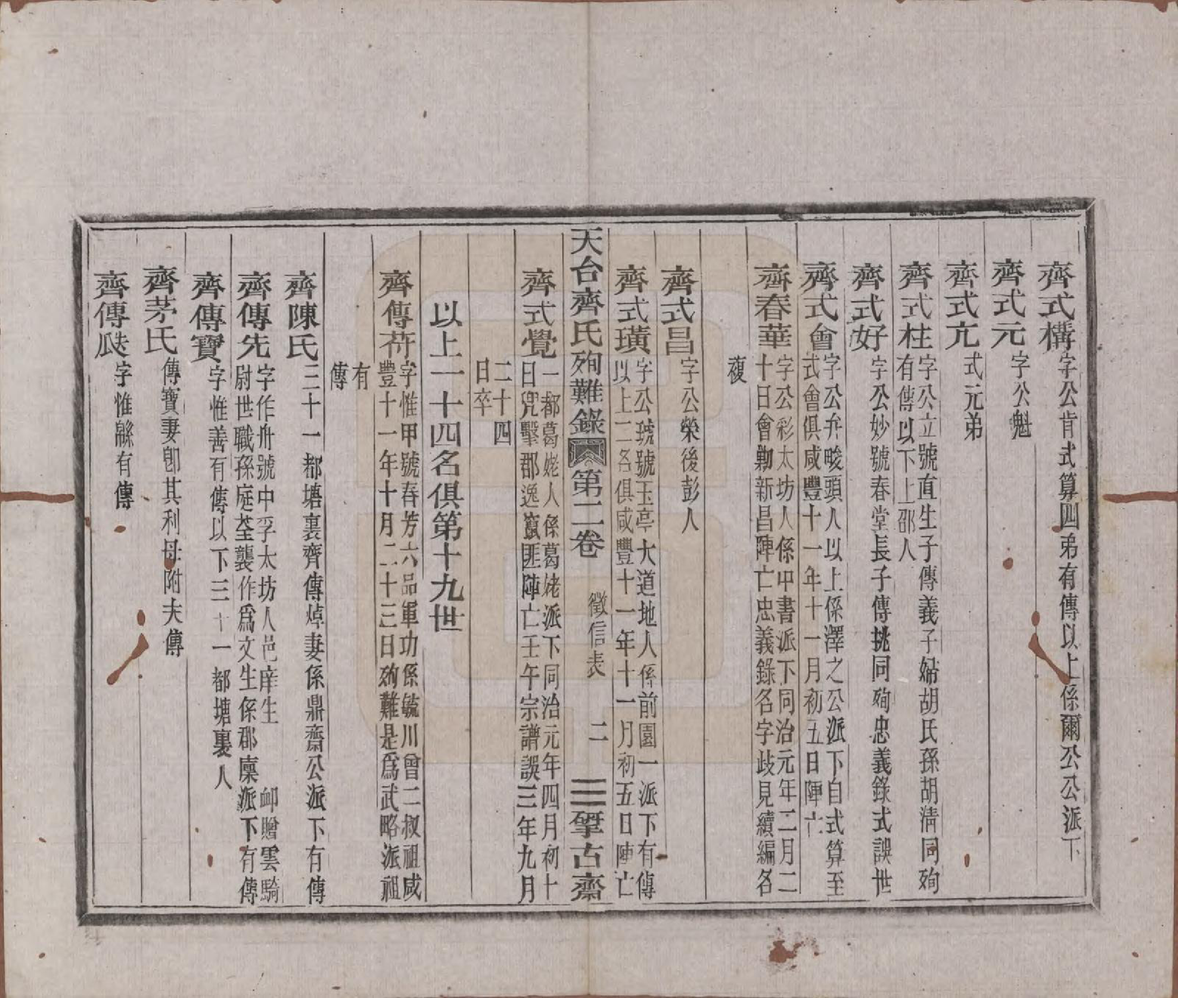 GTJP1159.齐.浙江天台.天台齐氏殉难录.清光绪19年[1893]_002.pdf_第2页