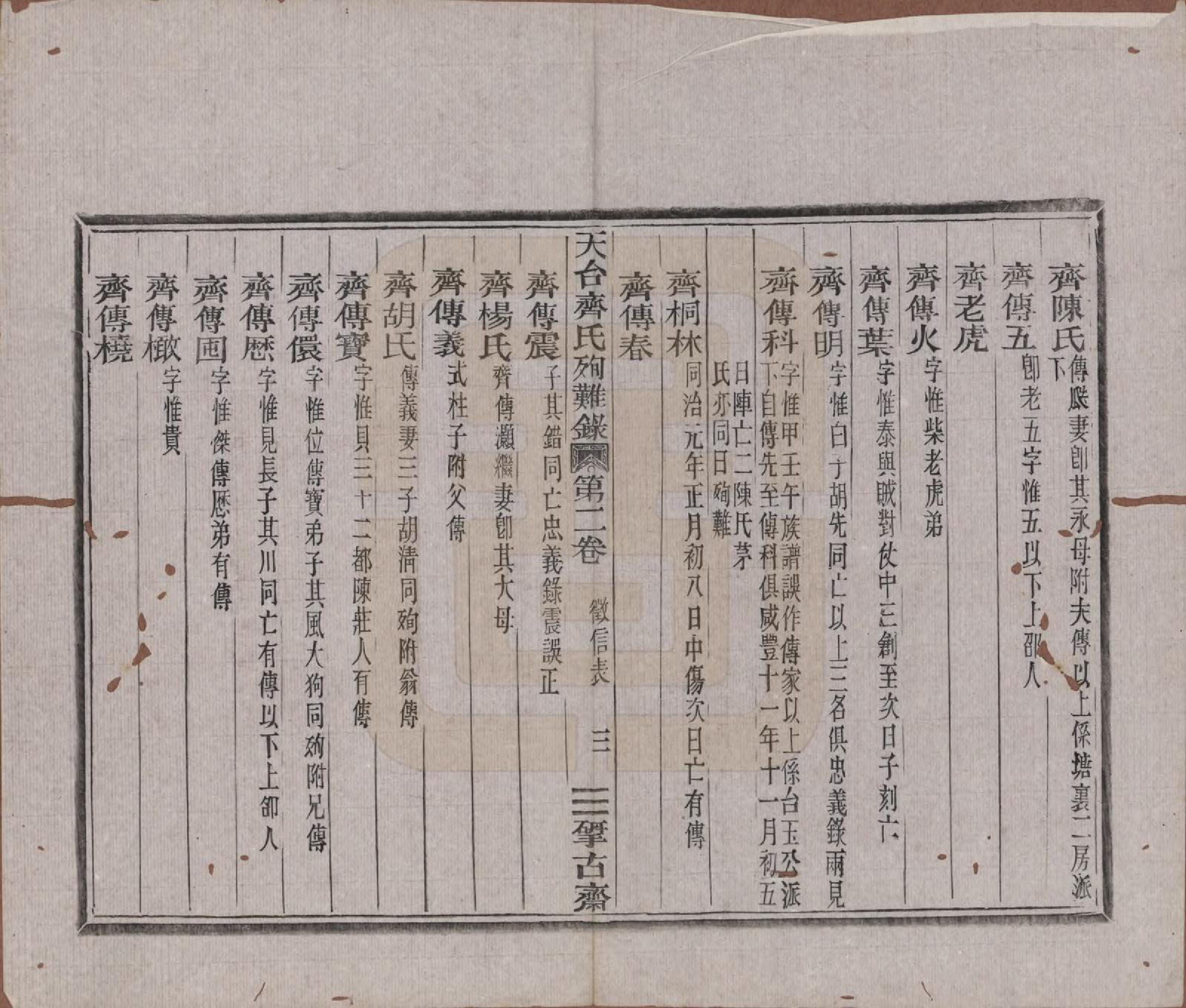 GTJP1159.齐.浙江天台.天台齐氏殉难录.清光绪19年[1893]_002.pdf_第3页