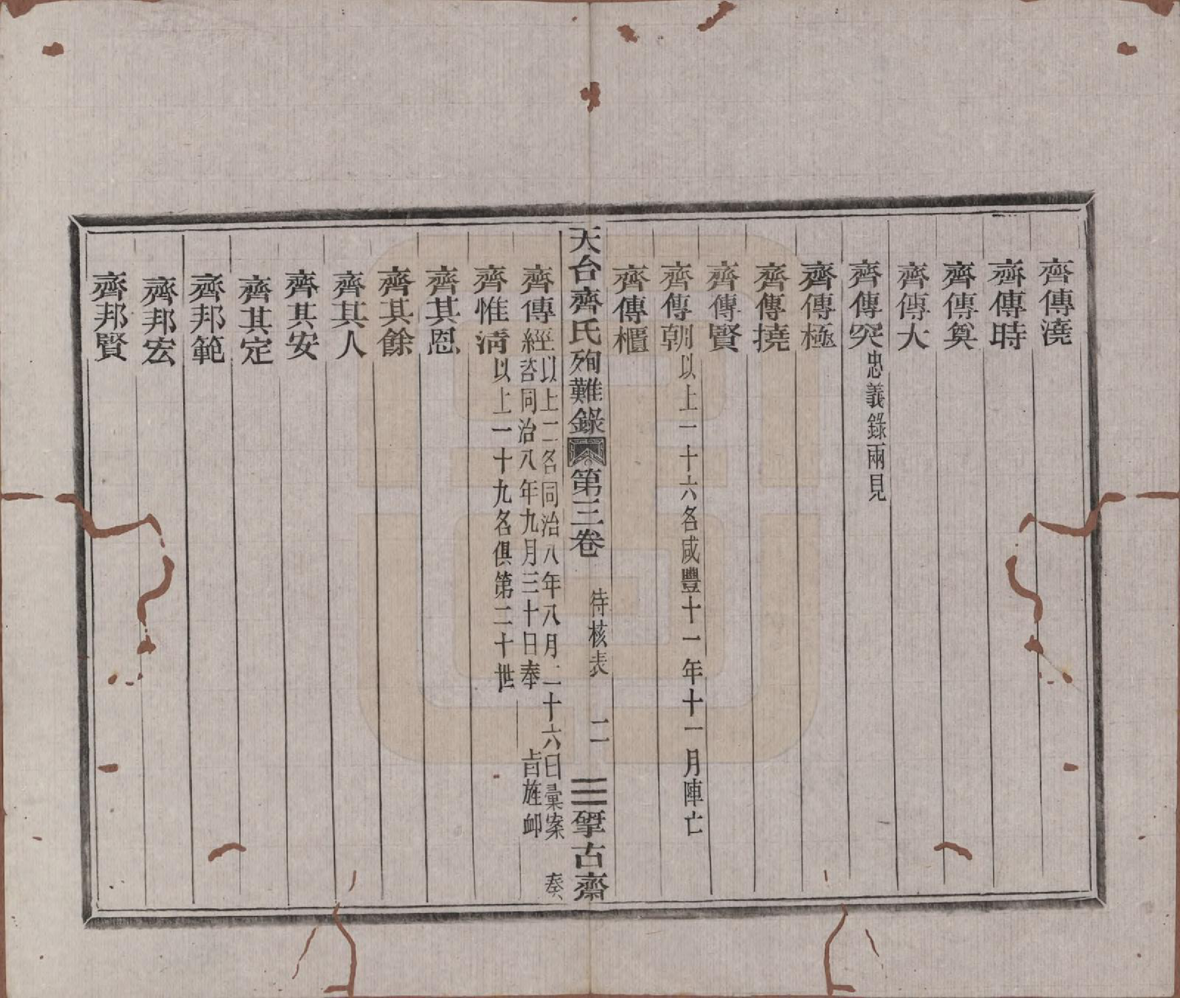 GTJP1159.齐.浙江天台.天台齐氏殉难录.清光绪19年[1893]_003.pdf_第2页