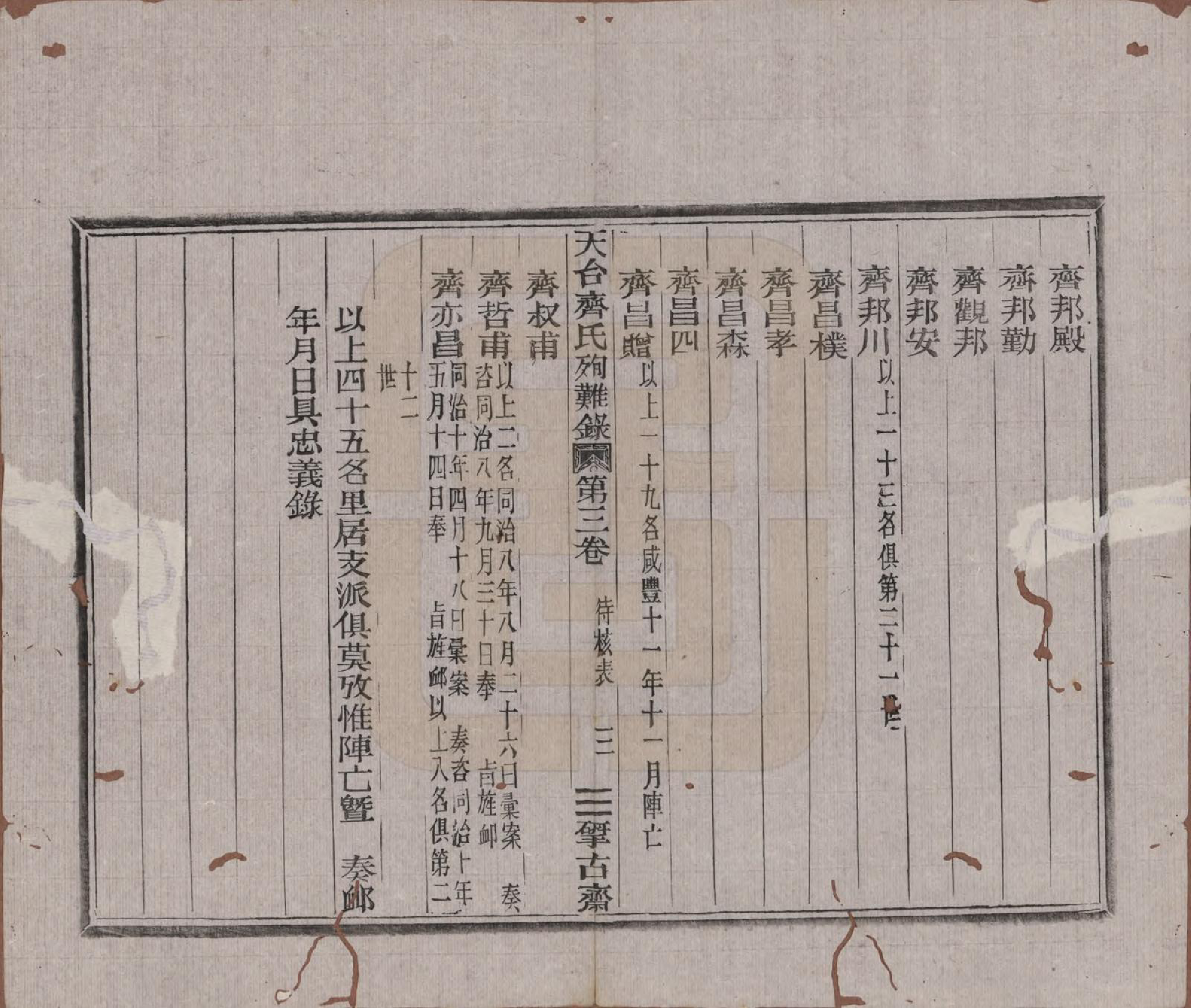 GTJP1159.齐.浙江天台.天台齐氏殉难录.清光绪19年[1893]_003.pdf_第3页