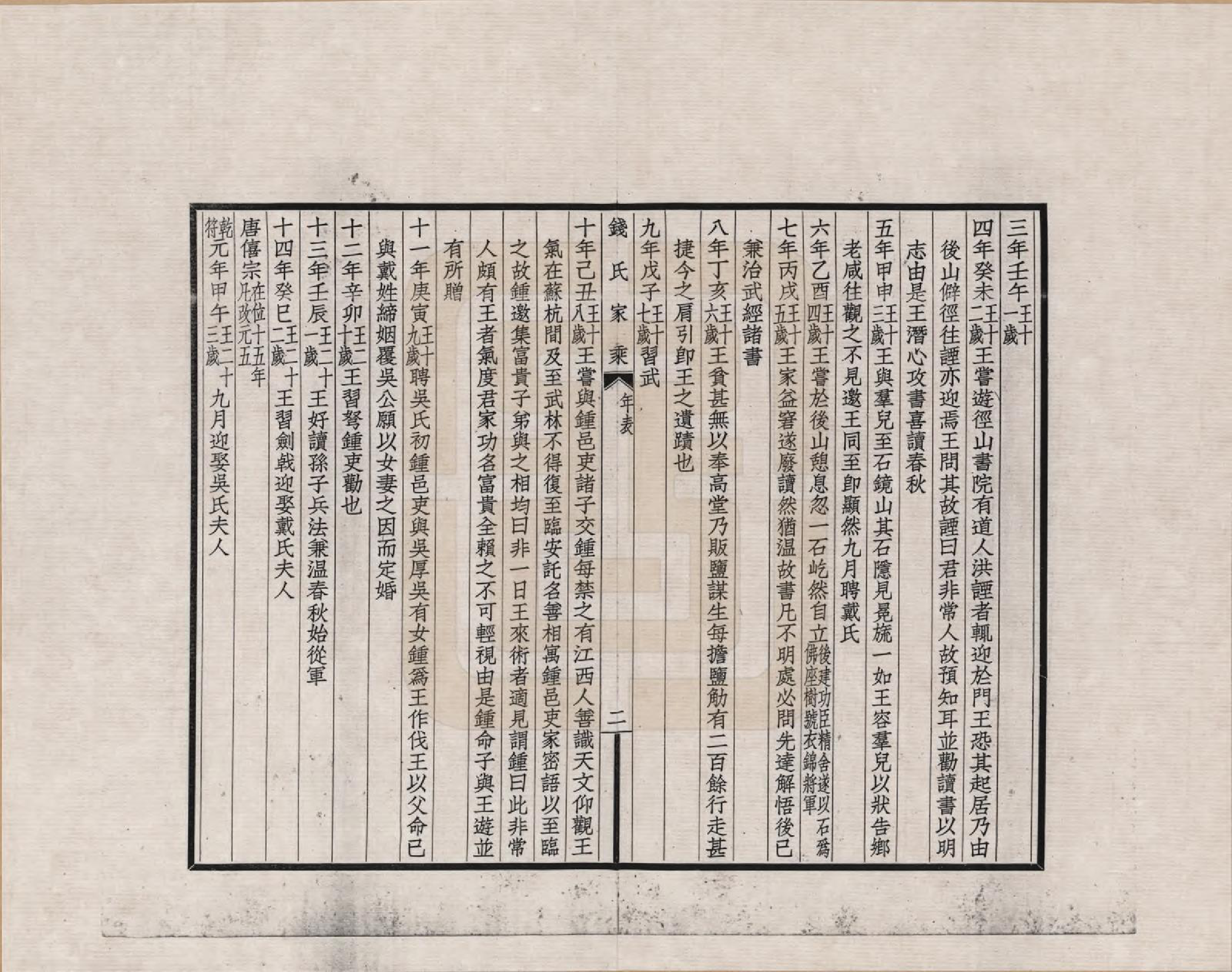 GTJP1164.钱.江苏、浙江.钱氏家乘_003.pdf_第2页