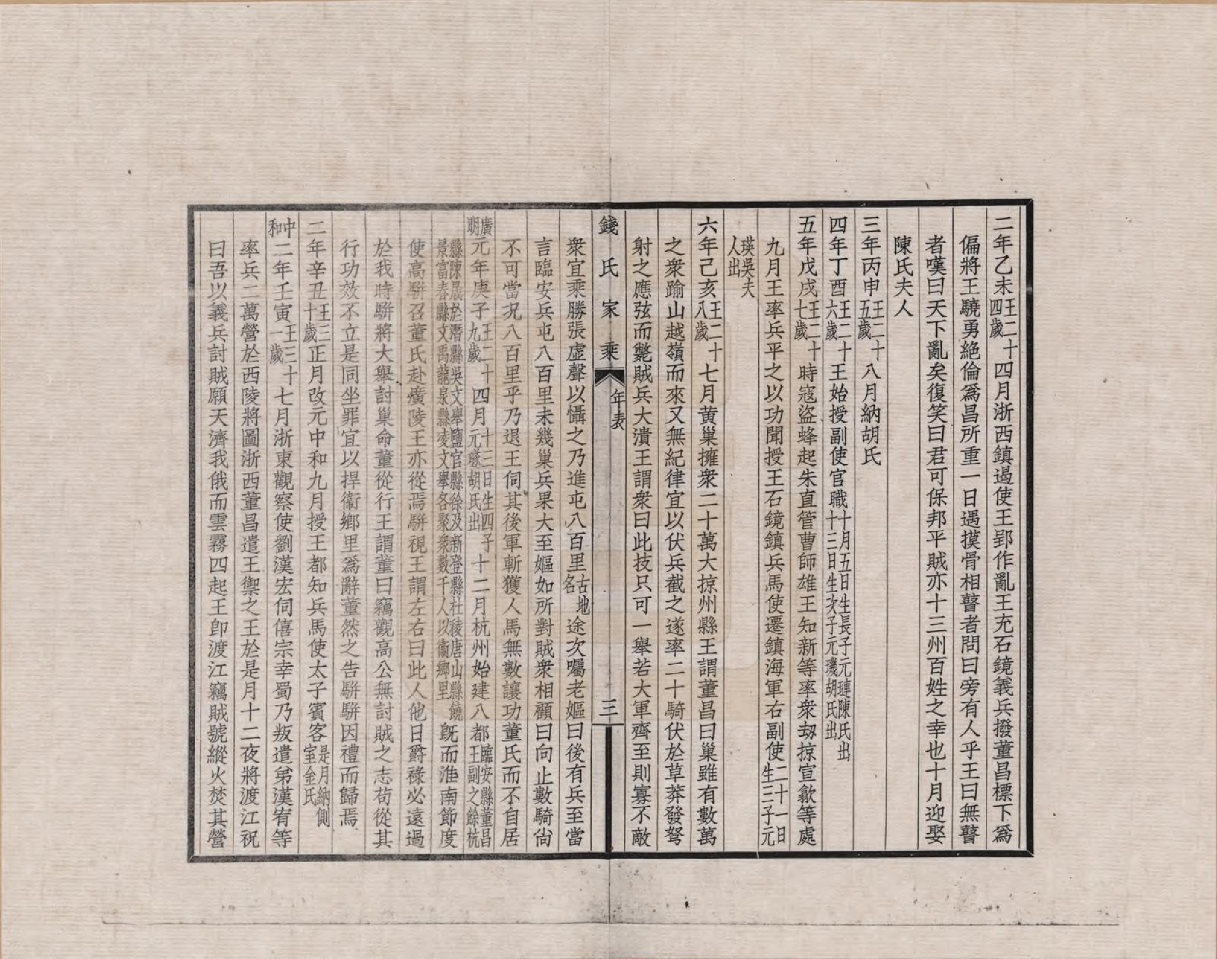 GTJP1164.钱.江苏、浙江.钱氏家乘_003.pdf_第3页