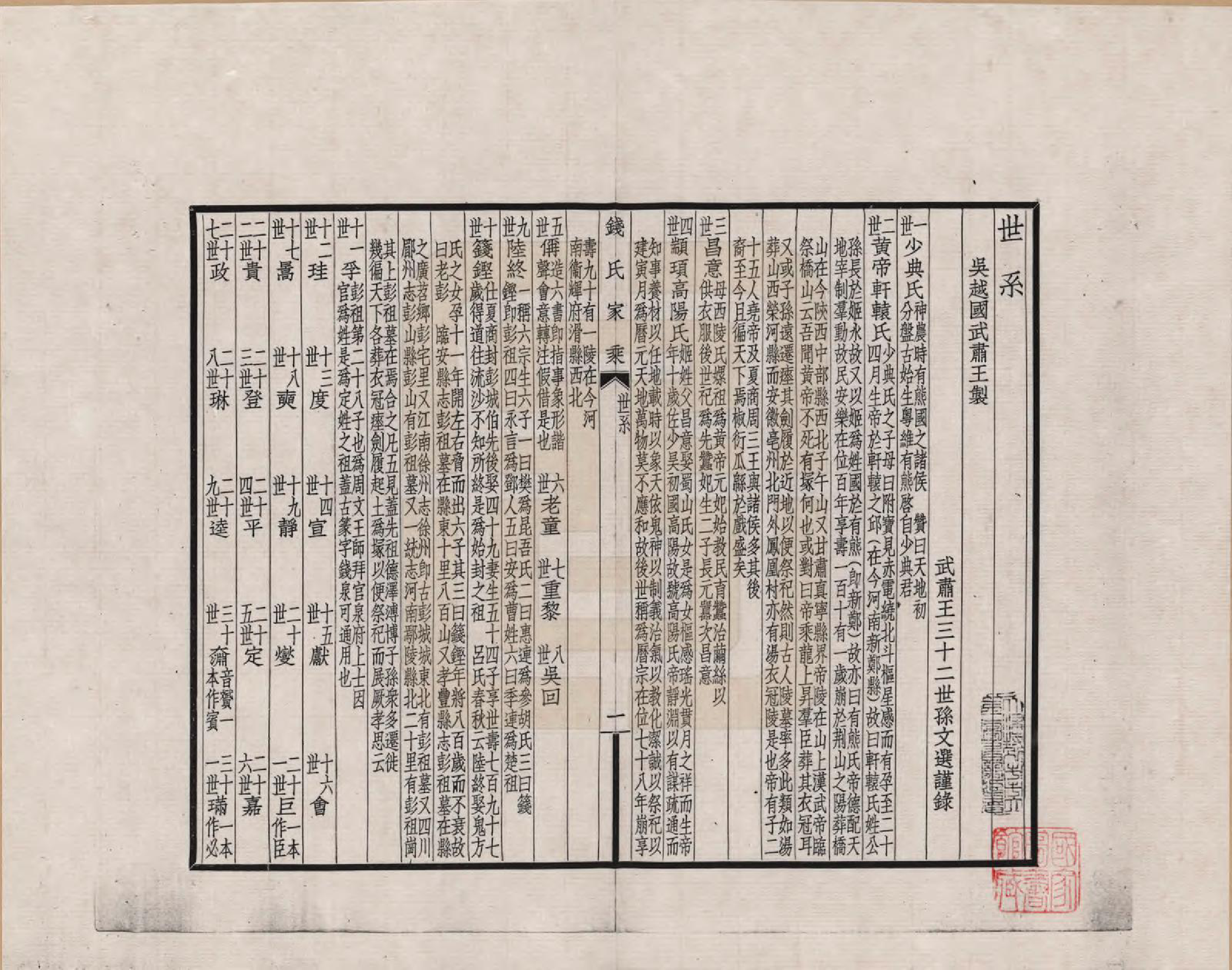 GTJP1164.钱.江苏、浙江.钱氏家乘_005.pdf_第1页