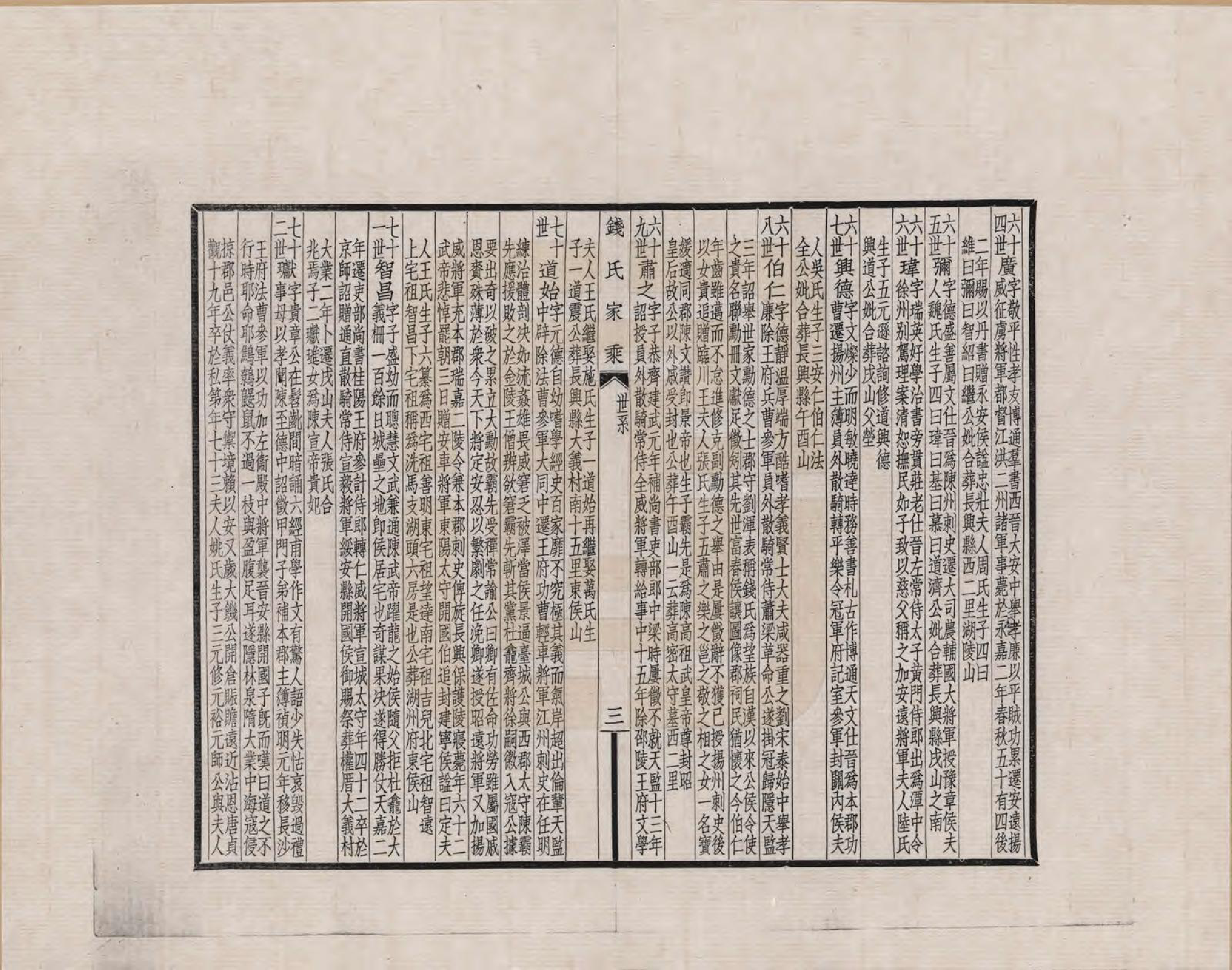 GTJP1164.钱.江苏、浙江.钱氏家乘_005.pdf_第3页