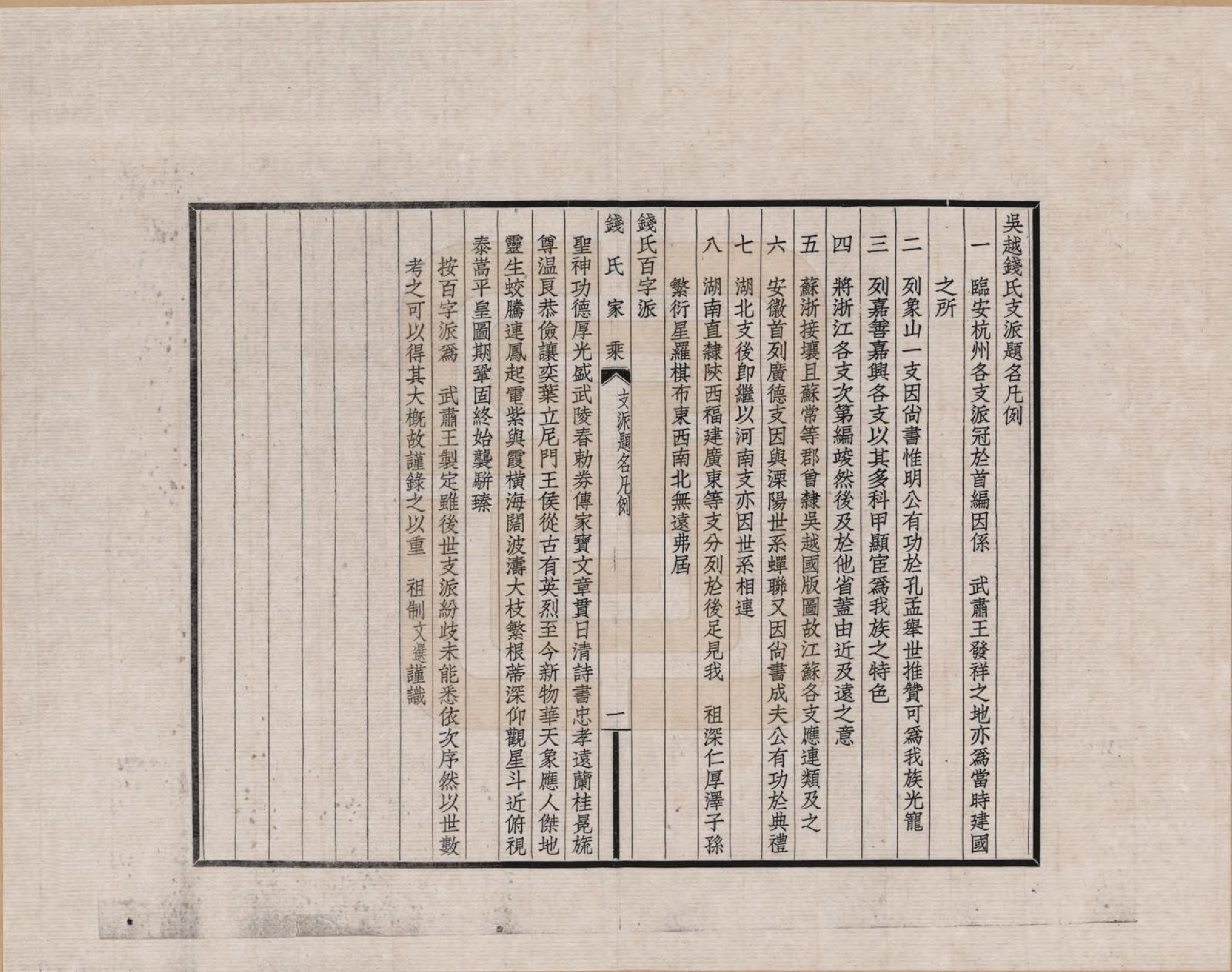 GTJP1164.钱.江苏、浙江.钱氏家乘_006.pdf_第2页