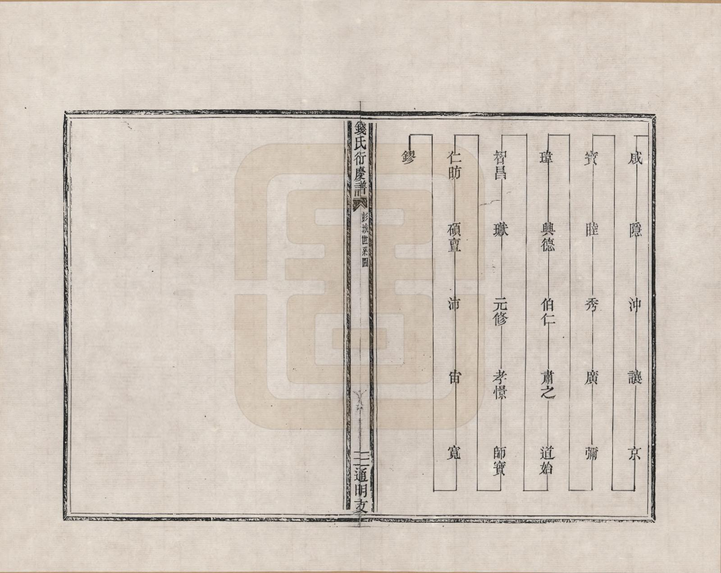 GTJP1165.钱.浙江上虞.续辑上虞通明钱氏衍庆谱_003.pdf_第2页