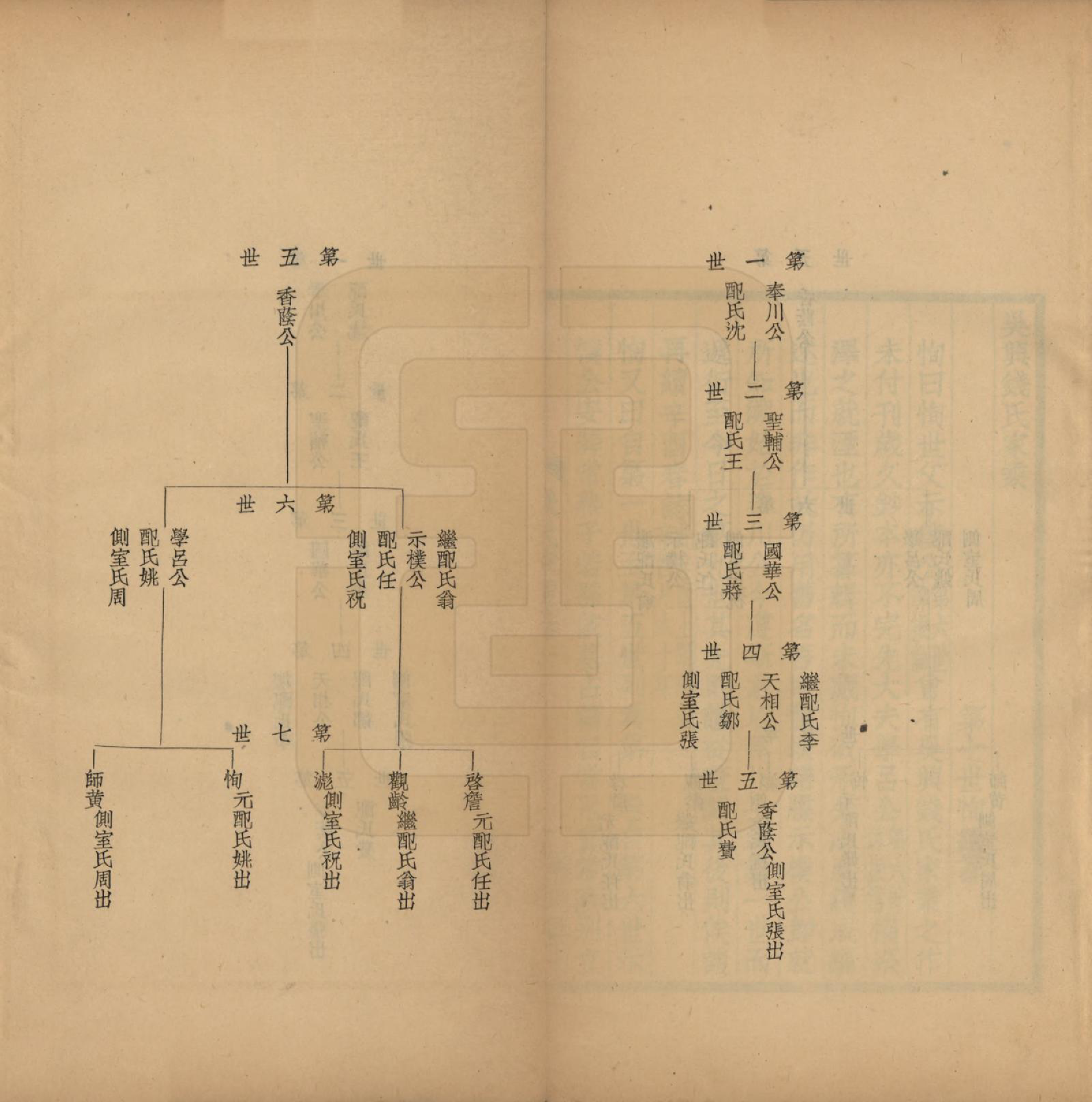 GTJP1172.钱.浙江湖州.吴兴钱氏家乘三卷.民国十年（1921）_001.pdf_第2页