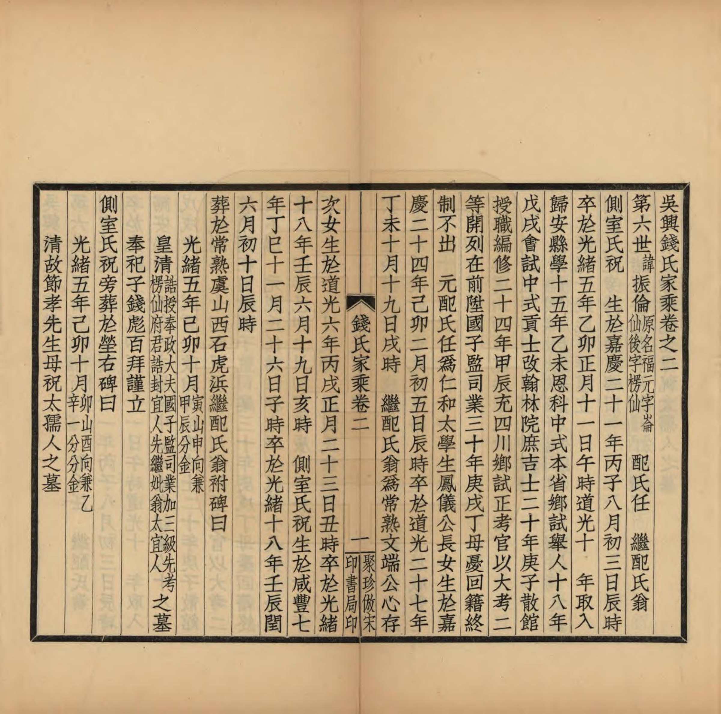 GTJP1172.钱.浙江湖州.吴兴钱氏家乘三卷.民国十年（1921）_002.pdf_第2页