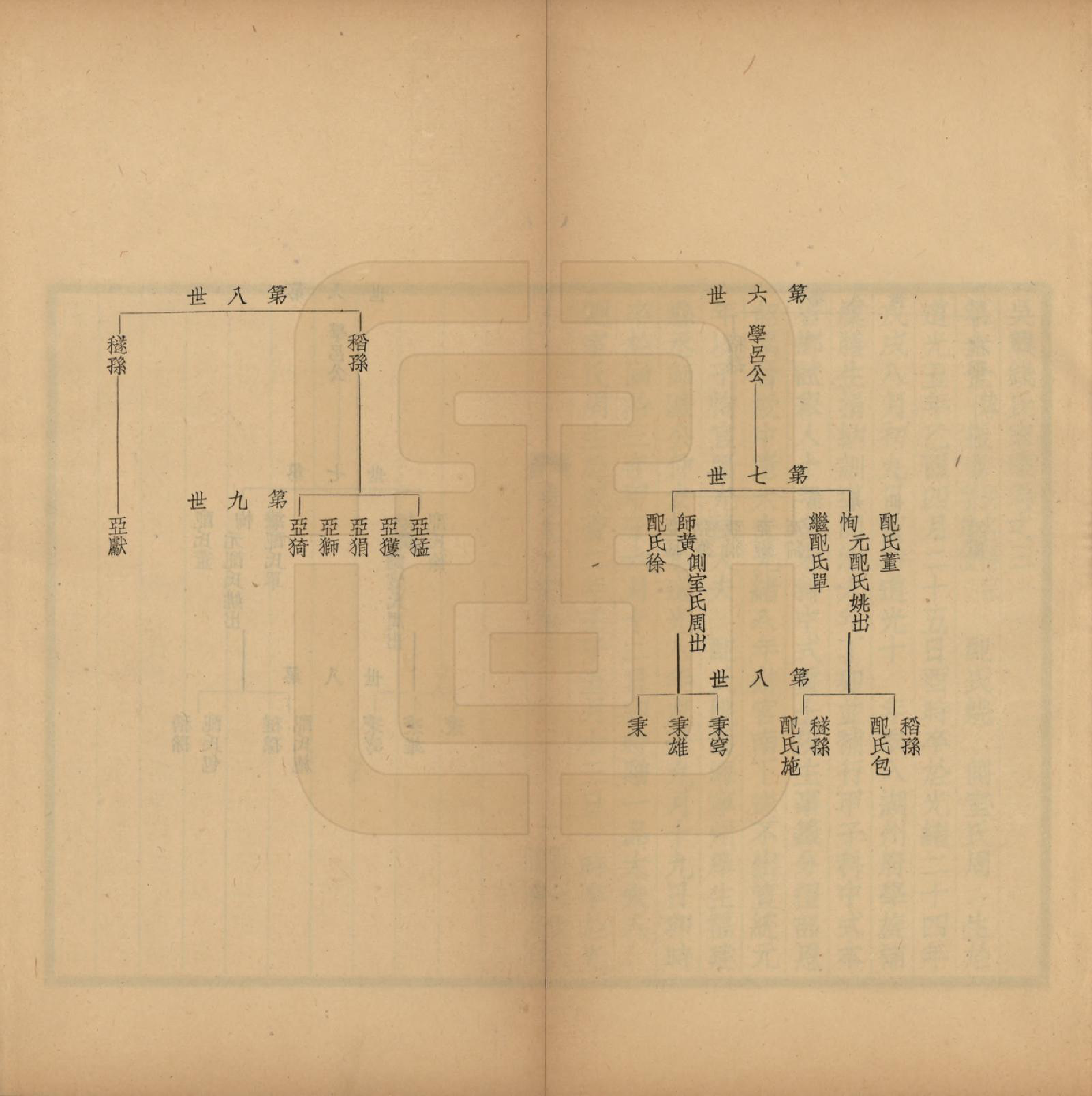 GTJP1172.钱.浙江湖州.吴兴钱氏家乘三卷.民国十年（1921）_003.pdf_第1页