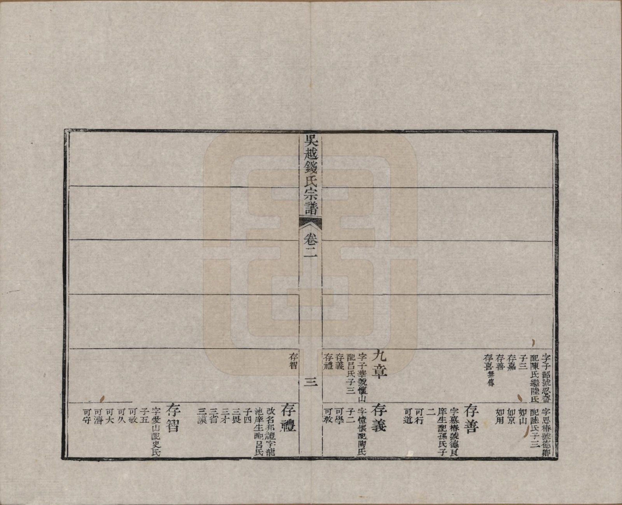 GTJP1186.钱.江苏、浙江.吴越钱氏吴江麻溪派宗谱.清嘉庆23年[1818]_002.pdf_第3页