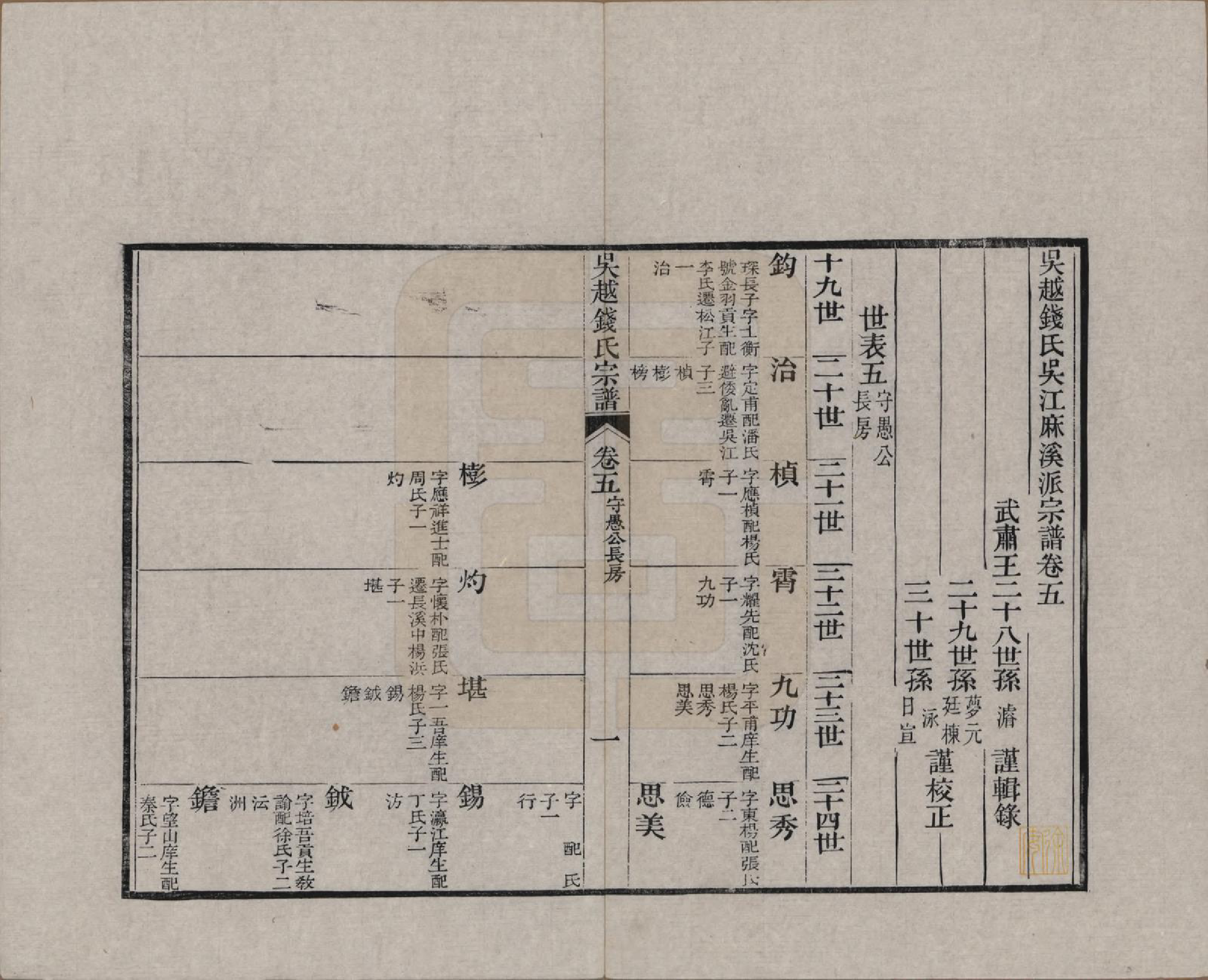 GTJP1186.钱.江苏、浙江.吴越钱氏吴江麻溪派宗谱.清嘉庆23年[1818]_003.pdf_第1页