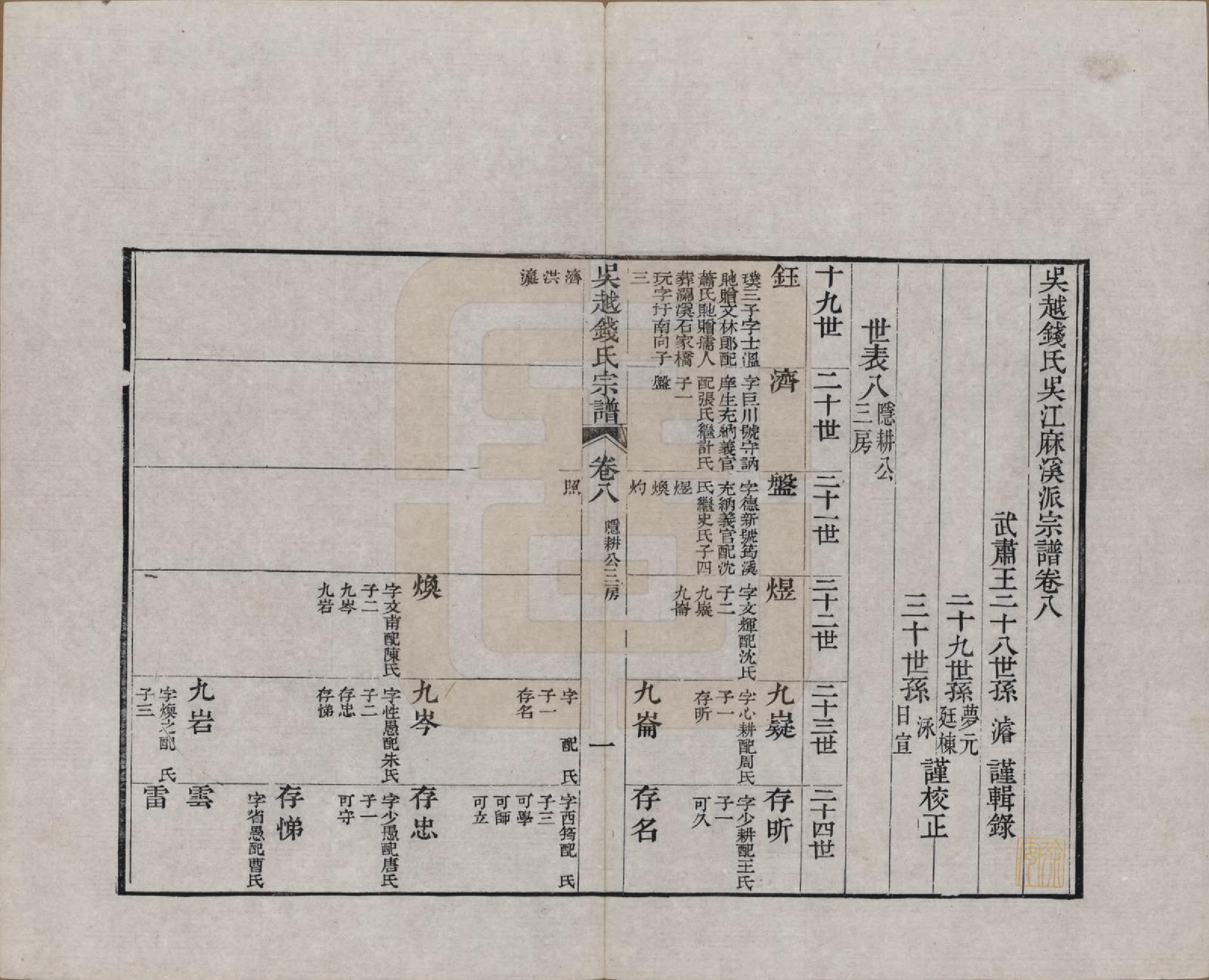 GTJP1186.钱.江苏、浙江.吴越钱氏吴江麻溪派宗谱.清嘉庆23年[1818]_004.pdf_第1页