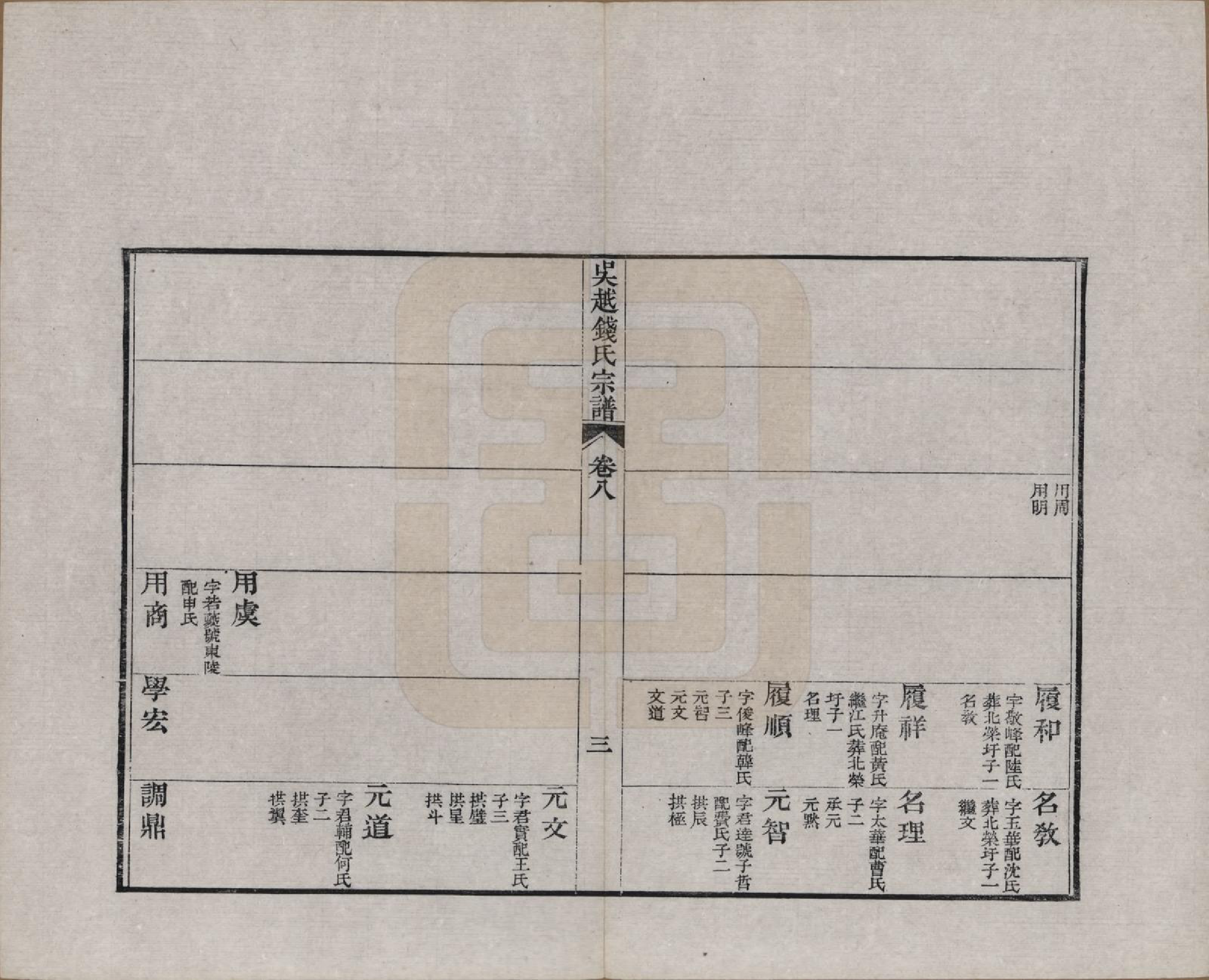 GTJP1186.钱.江苏、浙江.吴越钱氏吴江麻溪派宗谱.清嘉庆23年[1818]_004.pdf_第3页