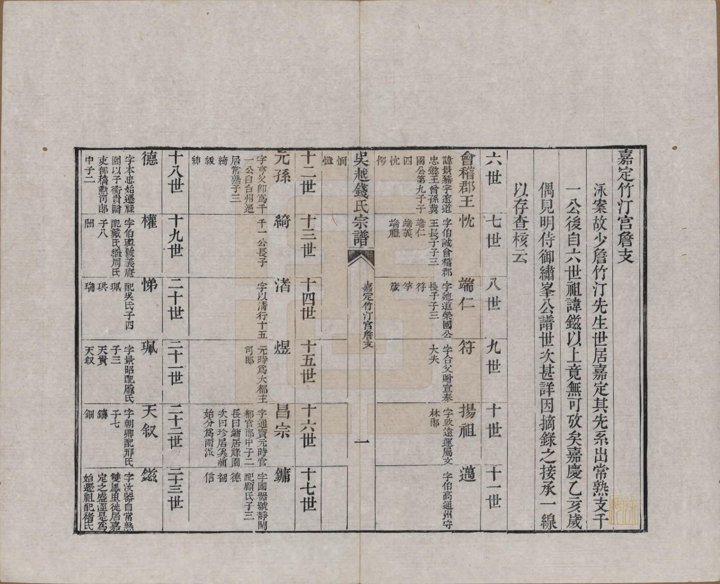 GTJP1186.钱.江苏、浙江.吴越钱氏吴江麻溪派宗谱.清嘉庆23年[1818]_006.pdf_第1页