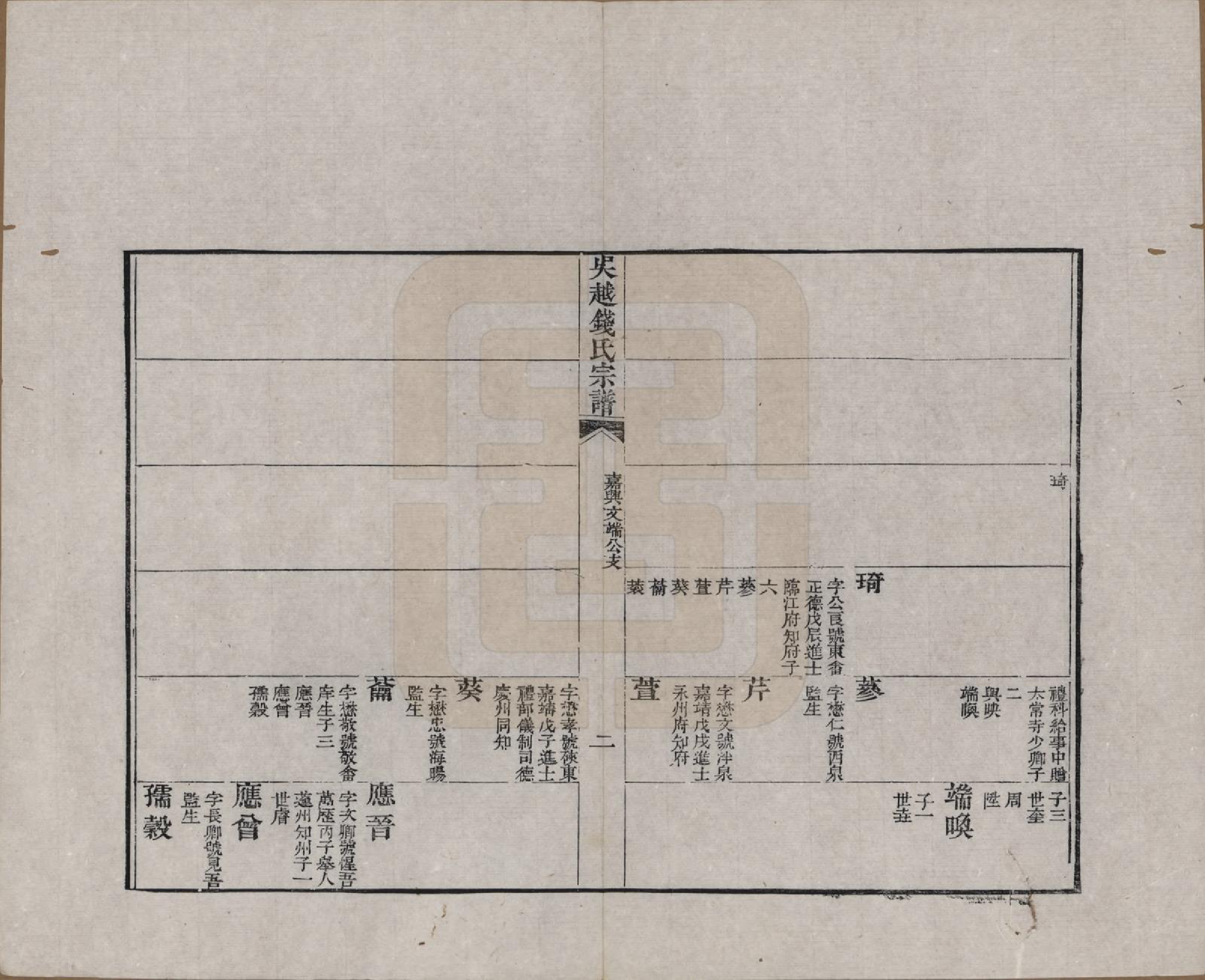 GTJP1186.钱.江苏、浙江.吴越钱氏吴江麻溪派宗谱.清嘉庆23年[1818]_007.pdf_第2页