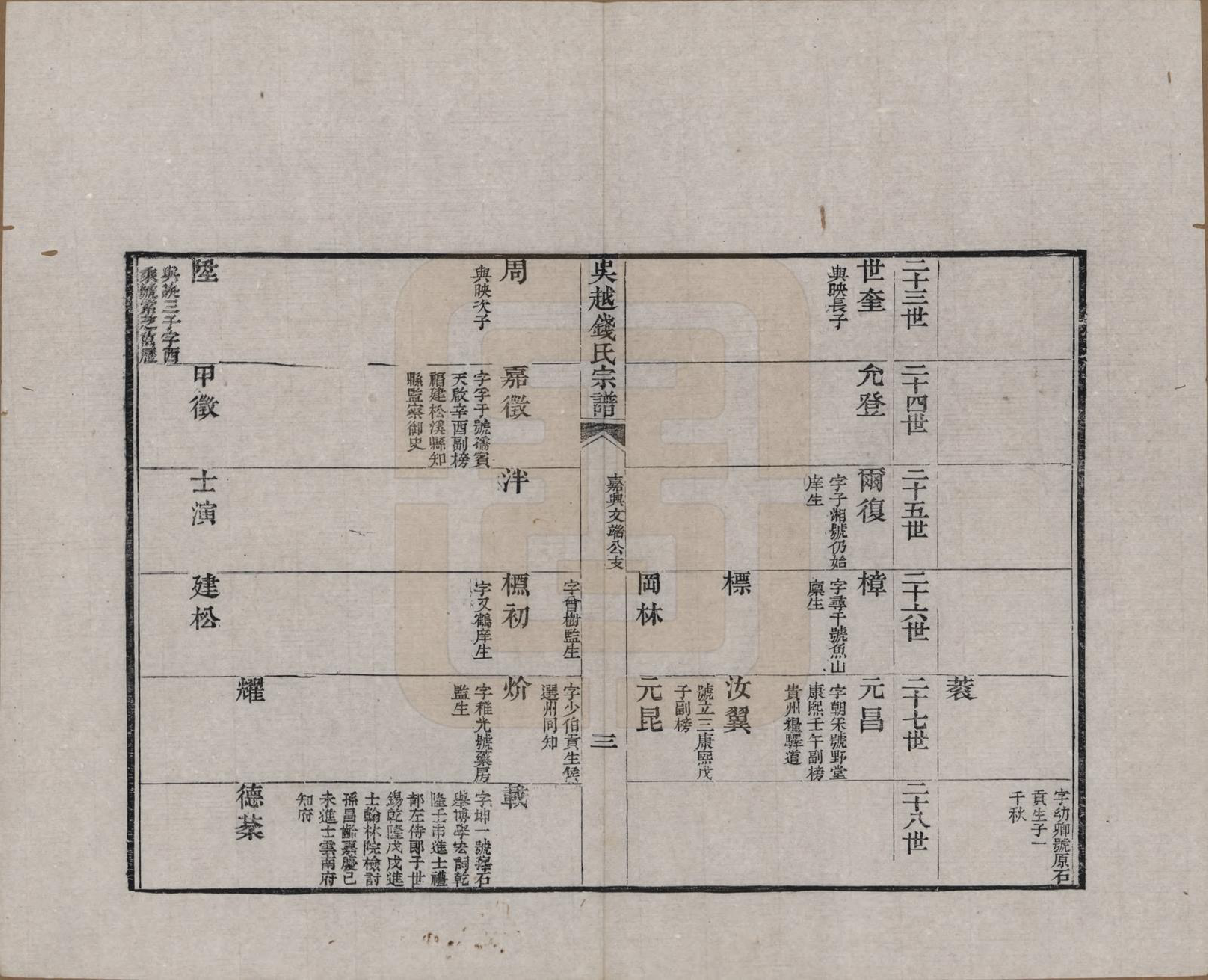 GTJP1186.钱.江苏、浙江.吴越钱氏吴江麻溪派宗谱.清嘉庆23年[1818]_007.pdf_第3页