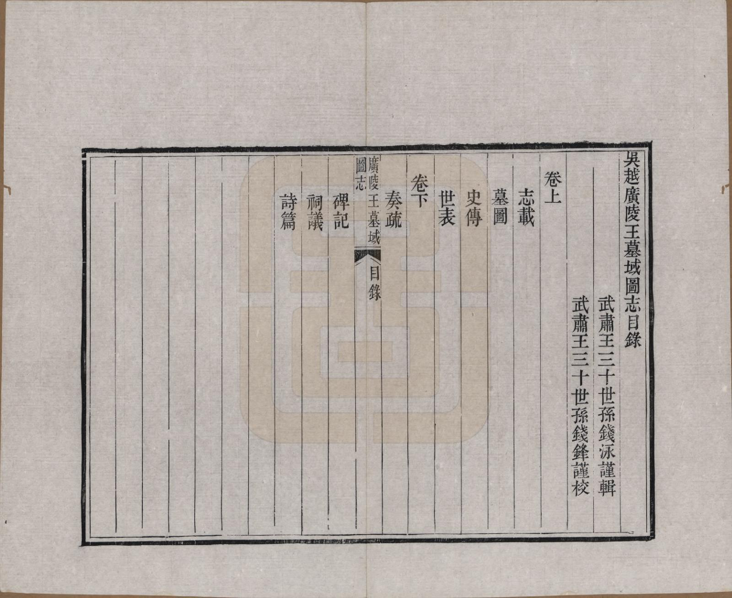 GTJP1186.钱.江苏、浙江.吴越钱氏吴江麻溪派宗谱.清嘉庆23年[1818]_013.pdf_第1页