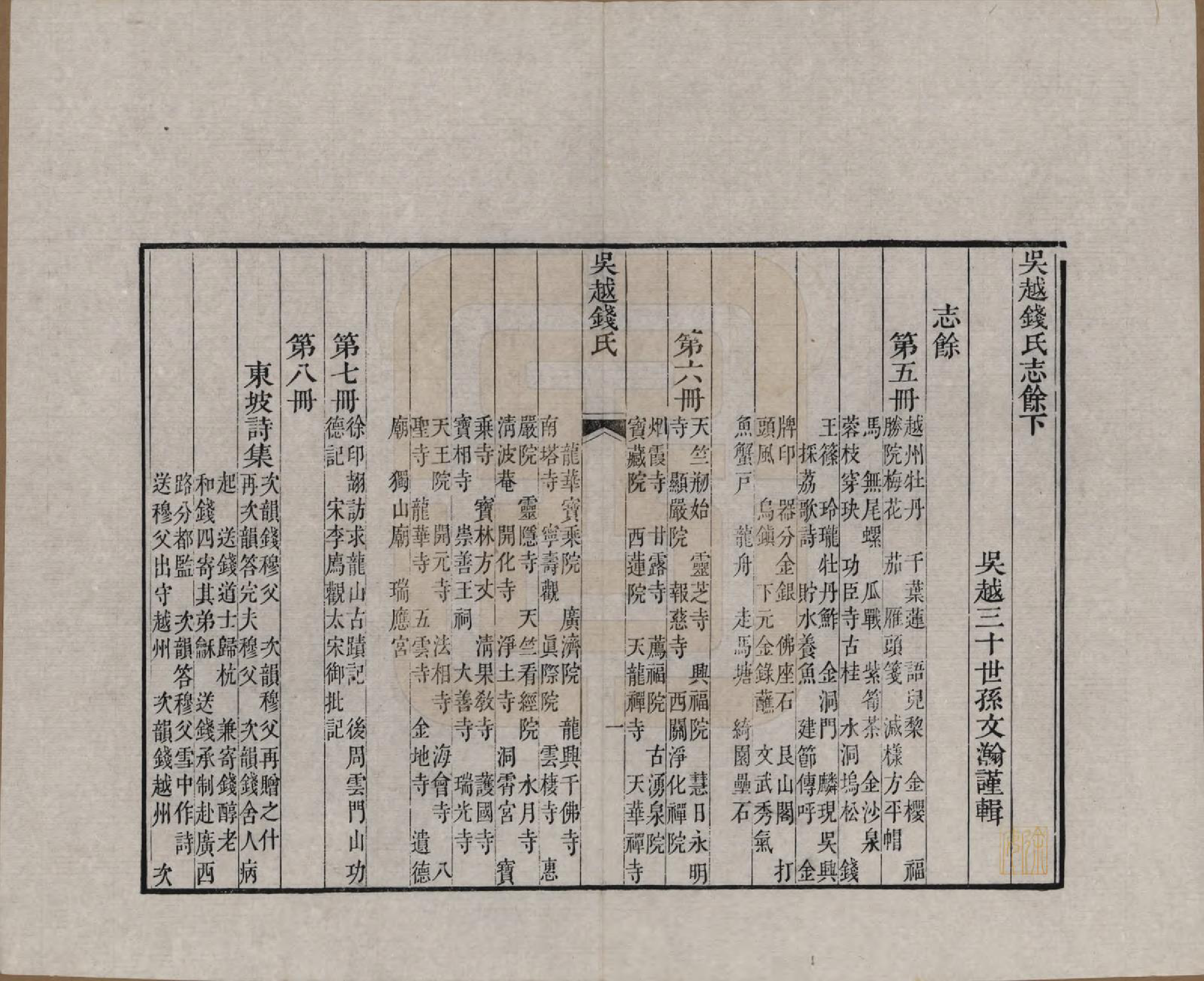 GTJP1186.钱.江苏、浙江.吴越钱氏吴江麻溪派宗谱.清嘉庆23年[1818]_017.pdf_第1页