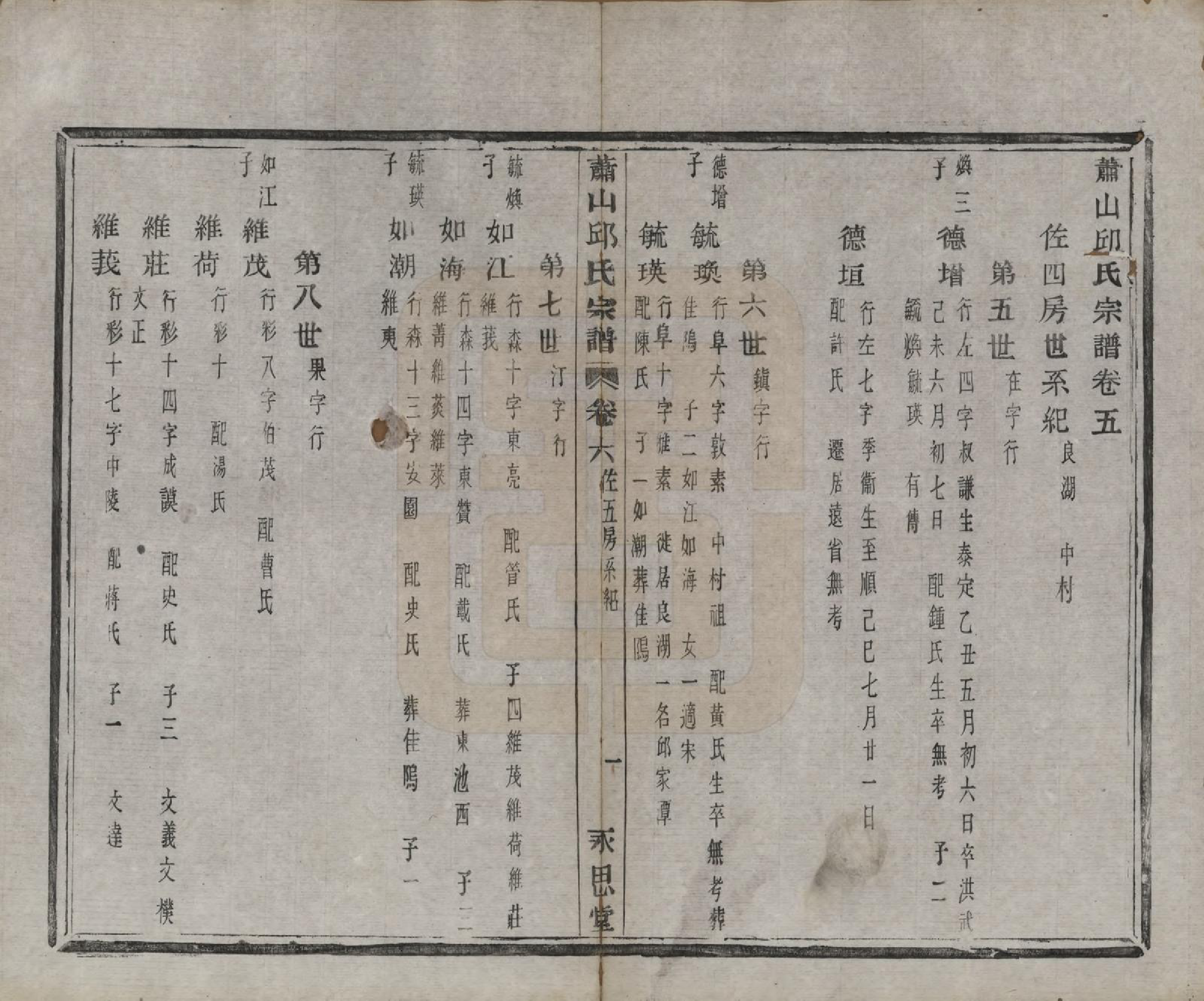 GTJP1210.邱.浙江萧山.萧山邱氏宗谱六卷.清光绪三十一年（1905）_005.pdf_第1页