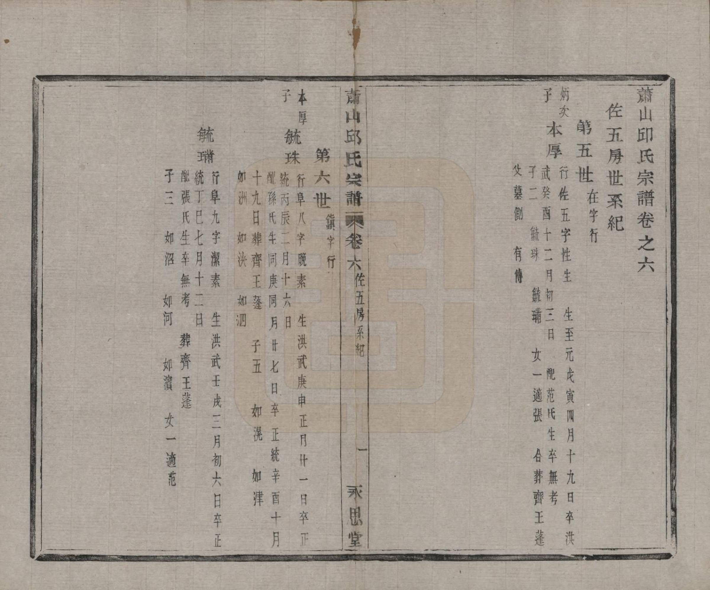 GTJP1210.邱.浙江萧山.萧山邱氏宗谱六卷.清光绪三十一年（1905）_006.pdf_第1页