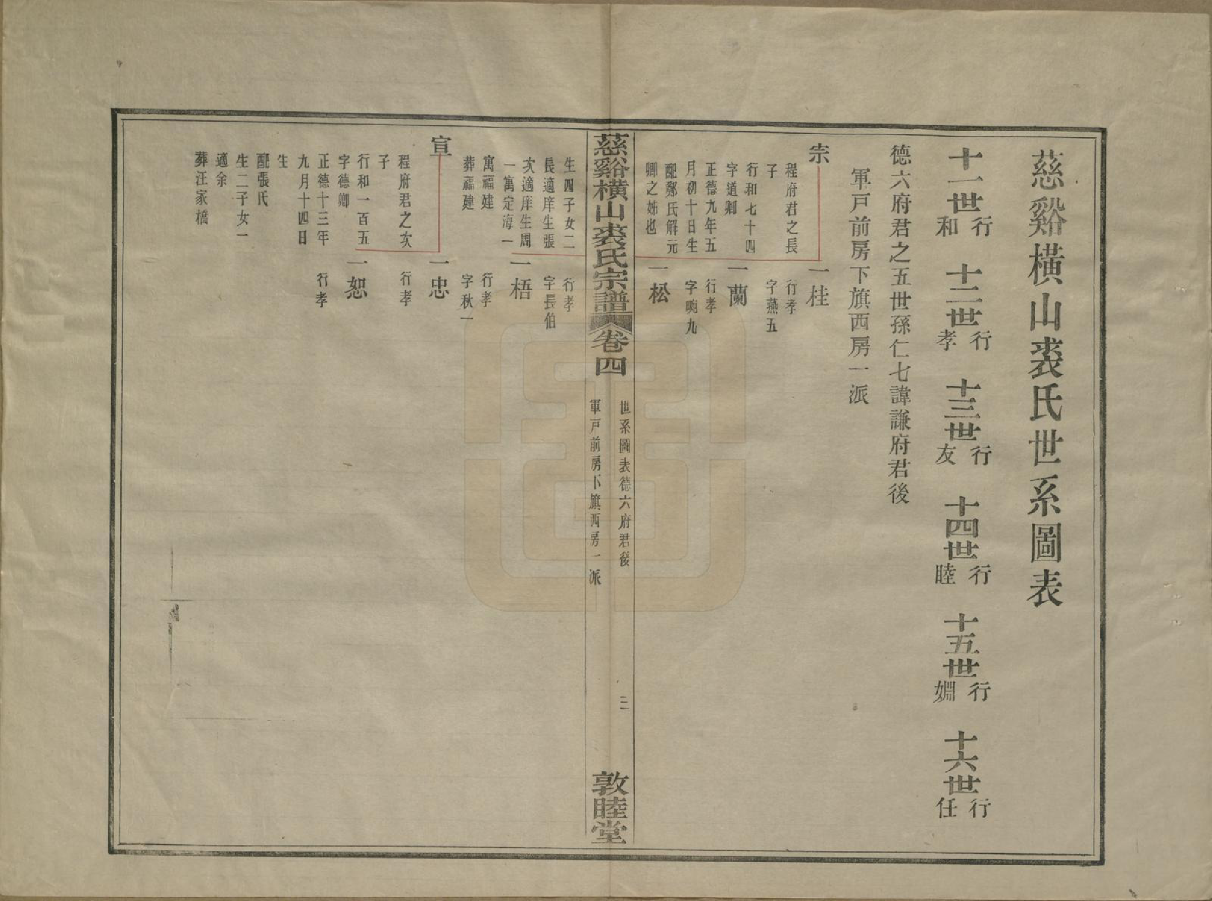 GTJP1213.裘.浙江慈谿.慈谿横山裘氏宗谱二十六卷.民国三十八年（1949）_004.pdf_第3页