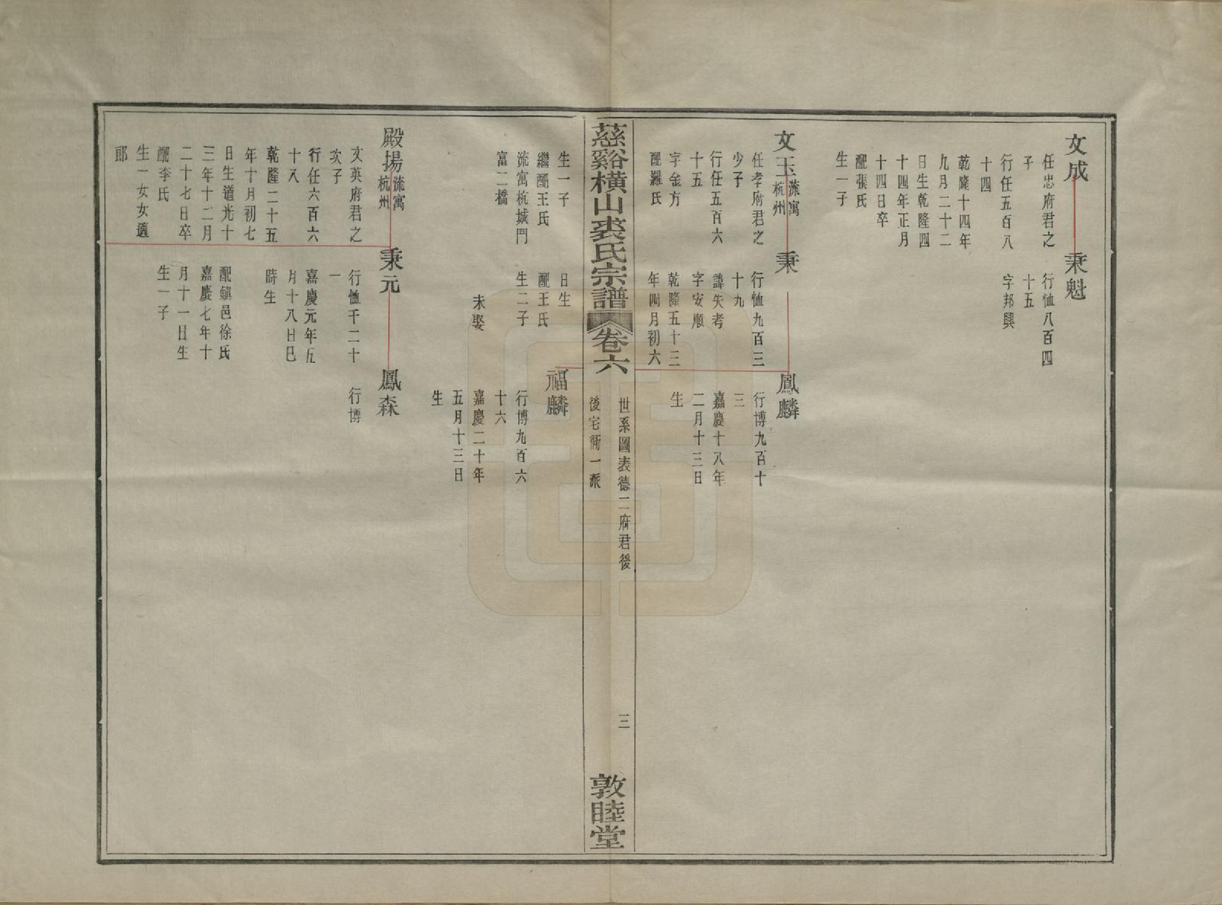 GTJP1213.裘.浙江慈谿.慈谿横山裘氏宗谱二十六卷.民国三十八年（1949）_006.pdf_第3页