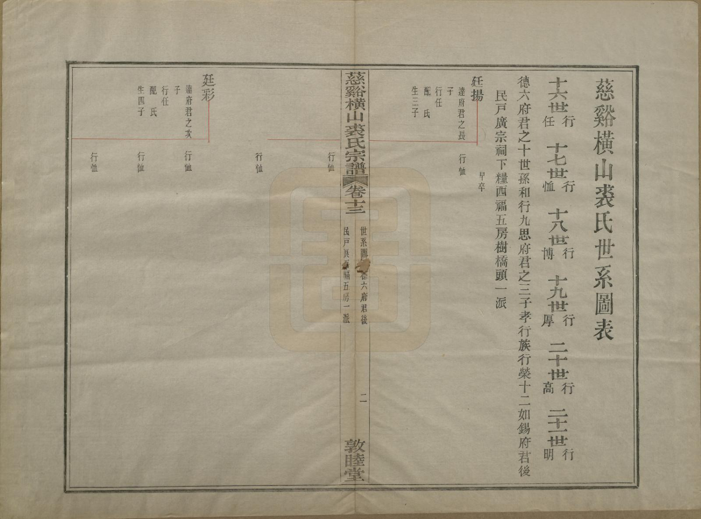 GTJP1213.裘.浙江慈谿.慈谿横山裘氏宗谱二十六卷.民国三十八年（1949）_013.pdf_第2页