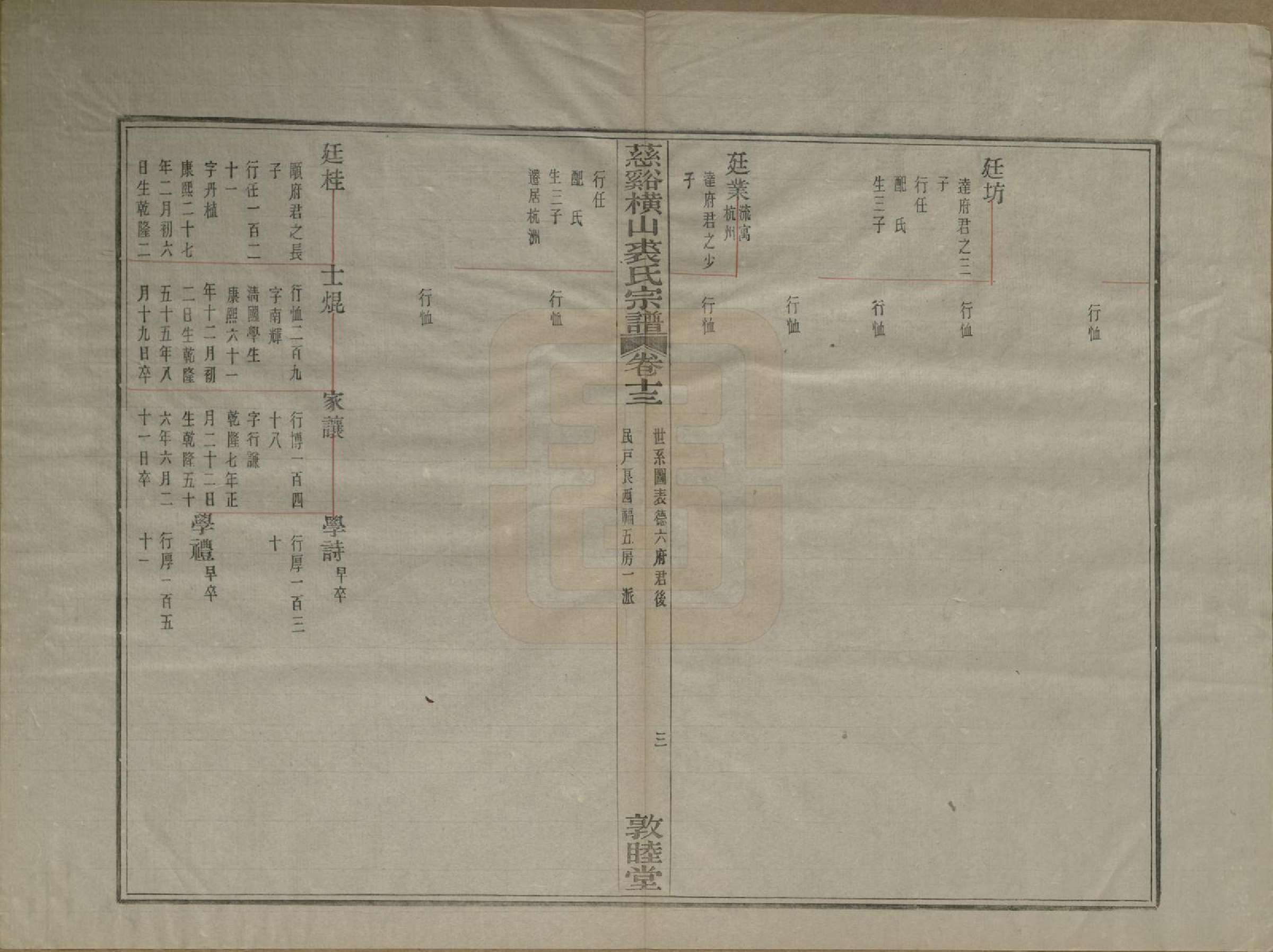 GTJP1213.裘.浙江慈谿.慈谿横山裘氏宗谱二十六卷.民国三十八年（1949）_013.pdf_第3页