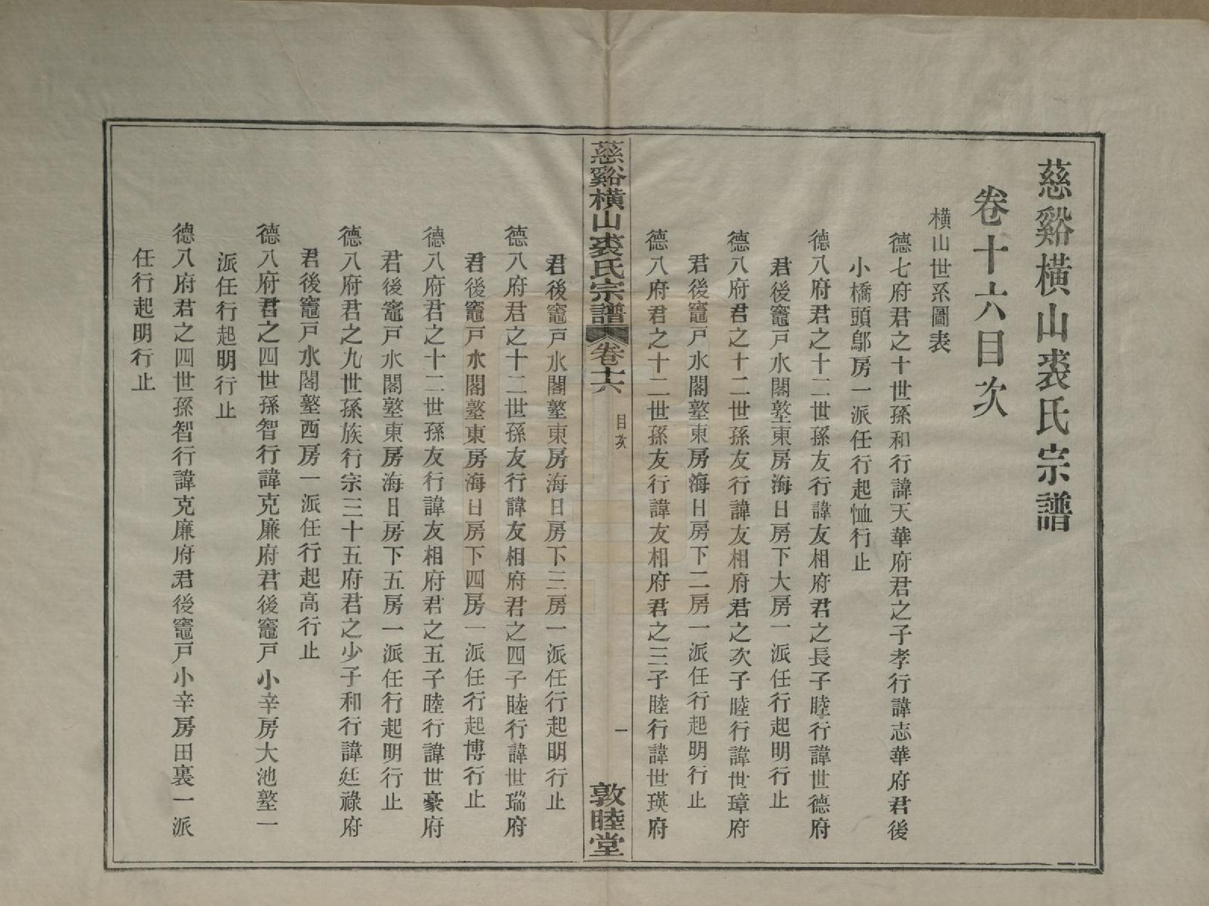 GTJP1213.裘.浙江慈谿.慈谿横山裘氏宗谱二十六卷.民国三十八年（1949）_016.pdf_第1页