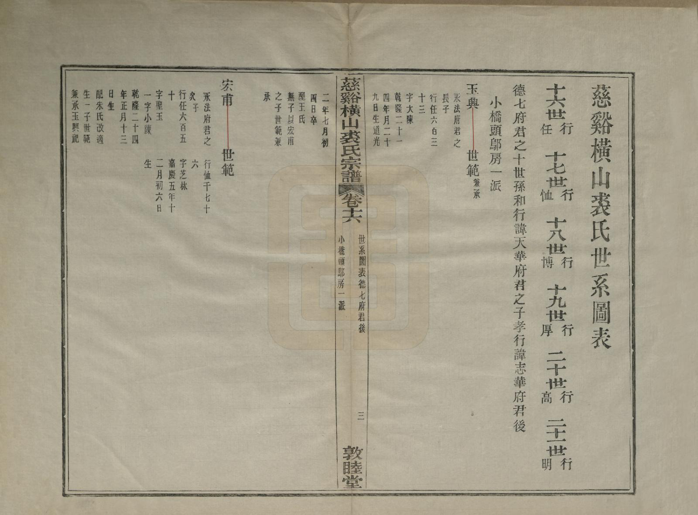 GTJP1213.裘.浙江慈谿.慈谿横山裘氏宗谱二十六卷.民国三十八年（1949）_016.pdf_第3页