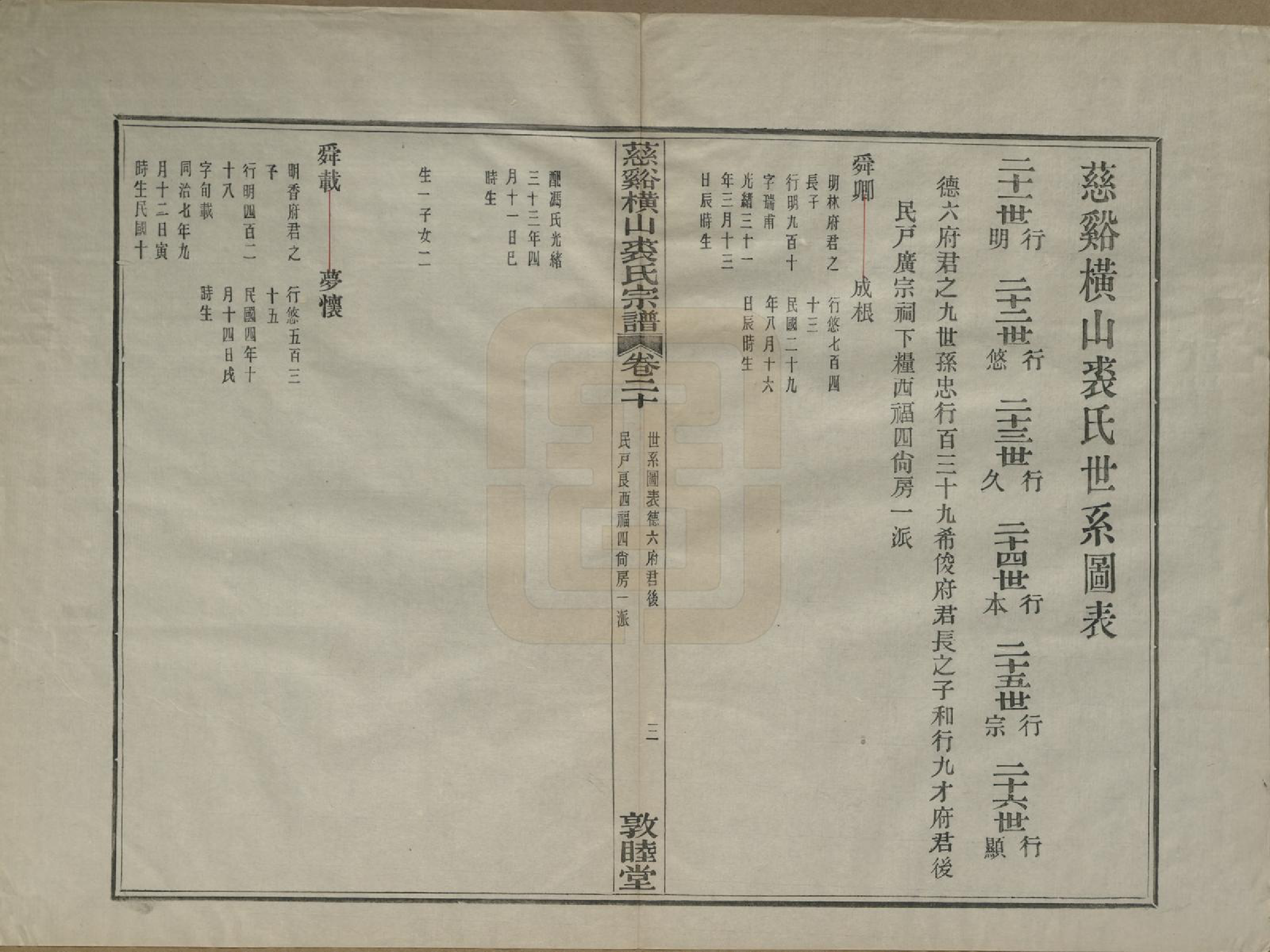 GTJP1213.裘.浙江慈谿.慈谿横山裘氏宗谱二十六卷.民国三十八年（1949）_020.pdf_第3页