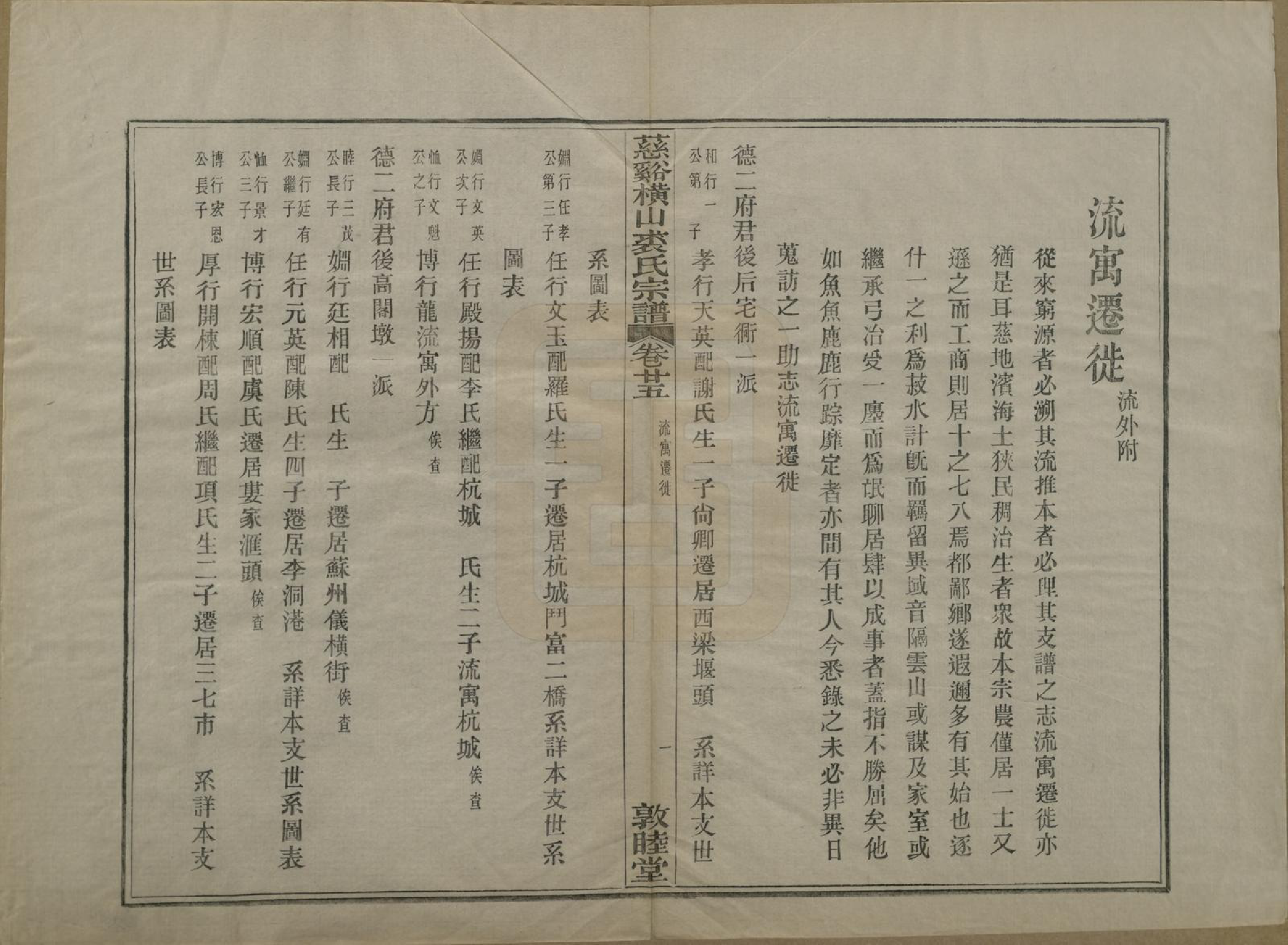 GTJP1213.裘.浙江慈谿.慈谿横山裘氏宗谱二十六卷.民国三十八年（1949）_025.pdf_第2页