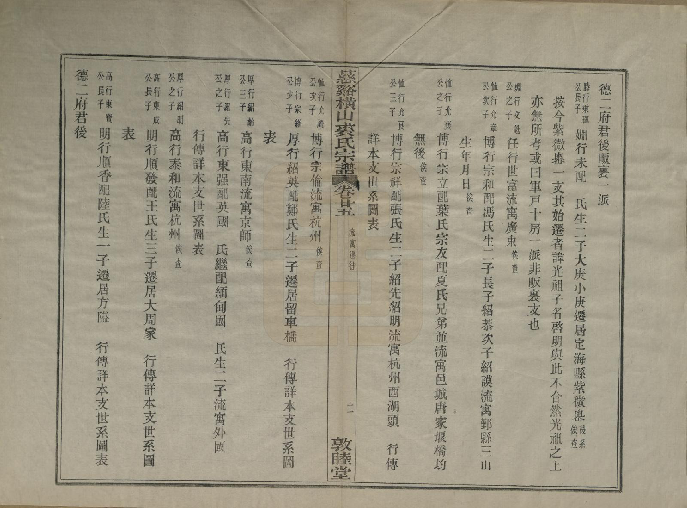 GTJP1213.裘.浙江慈谿.慈谿横山裘氏宗谱二十六卷.民国三十八年（1949）_025.pdf_第3页