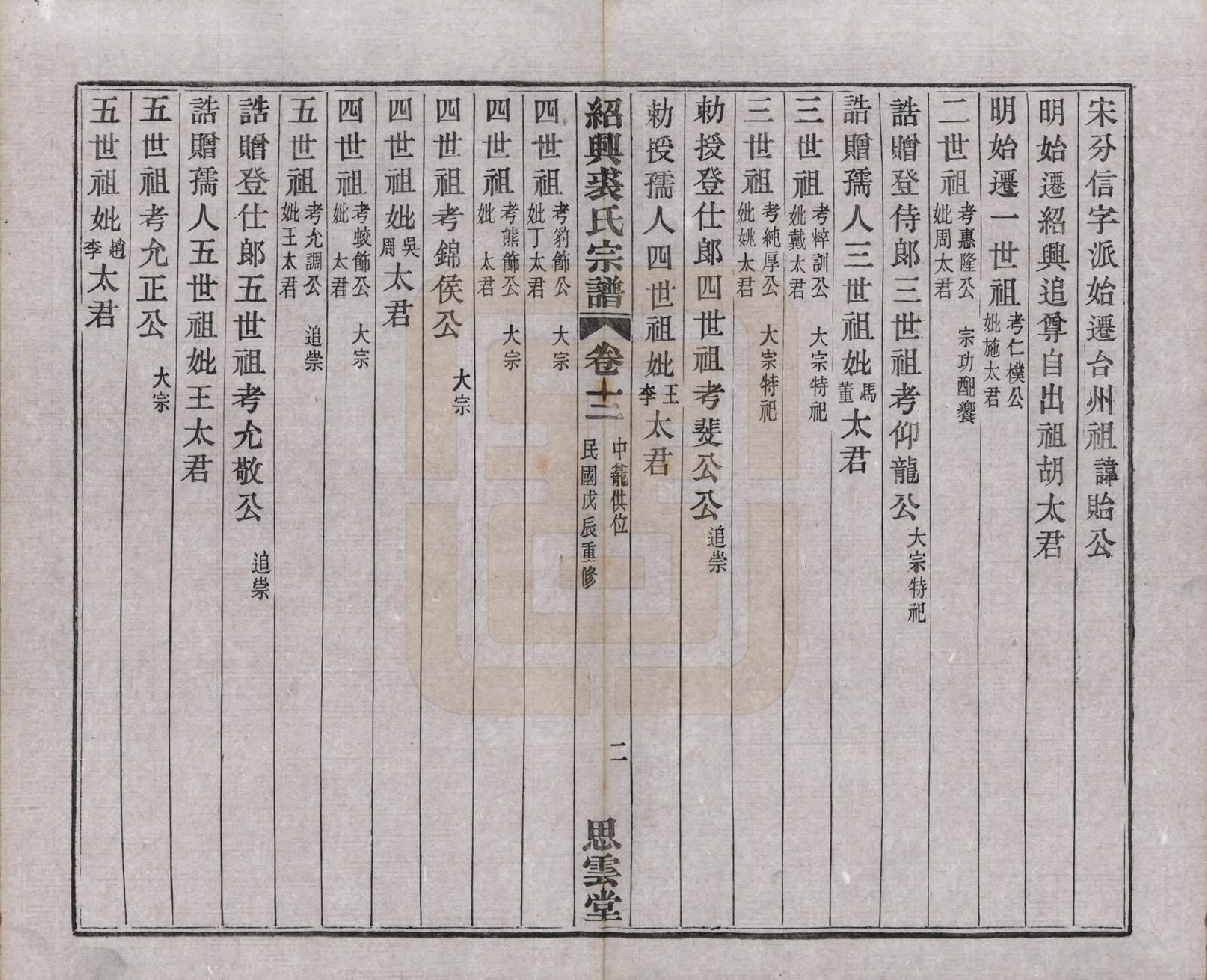 GTJP1214.裘.浙江绍兴.绍兴裘氏宗谱四卷本支信字派宗谱十四卷.民国十七年（1928）_003.pdf_第2页