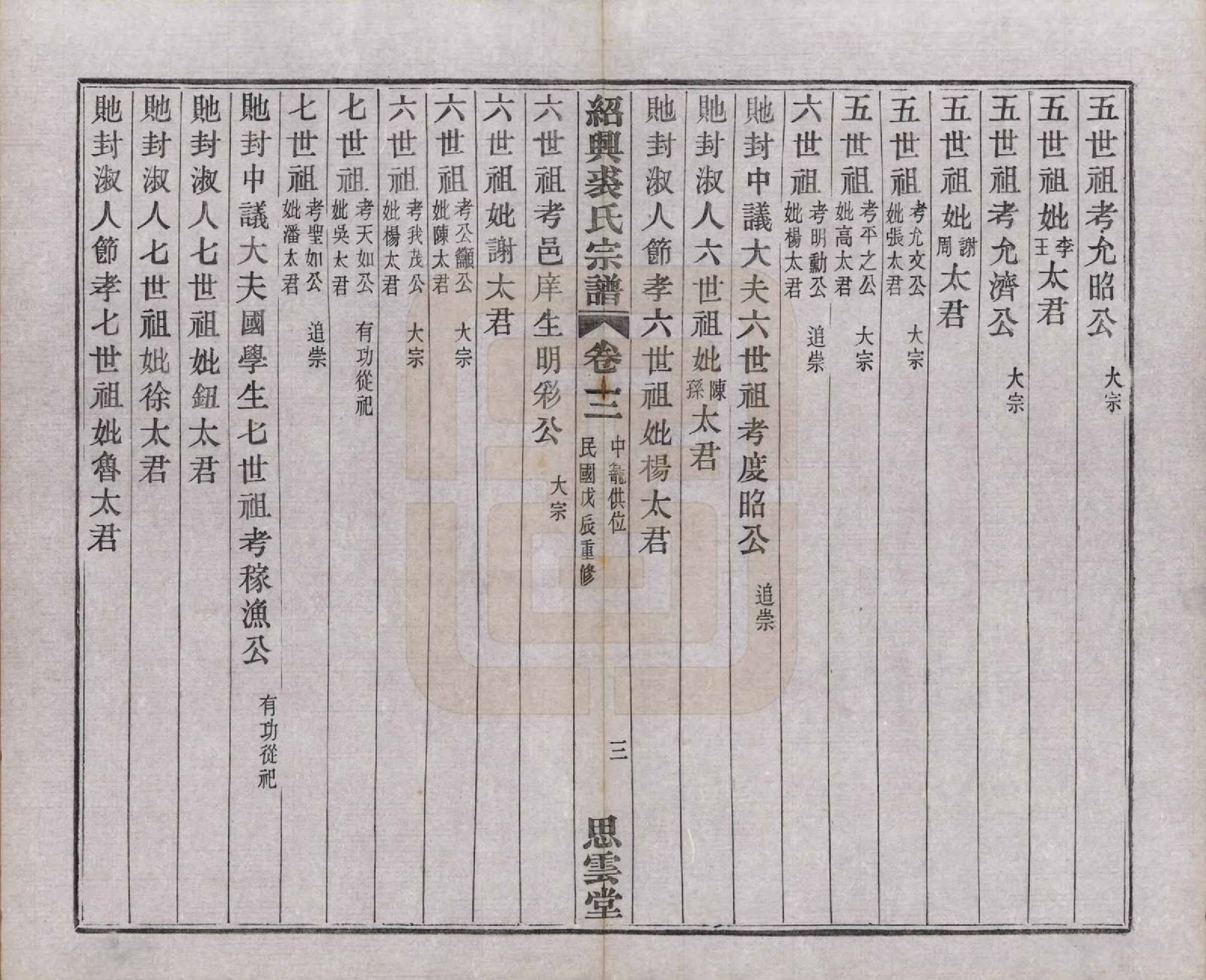 GTJP1214.裘.浙江绍兴.绍兴裘氏宗谱四卷本支信字派宗谱十四卷.民国十七年（1928）_003.pdf_第3页