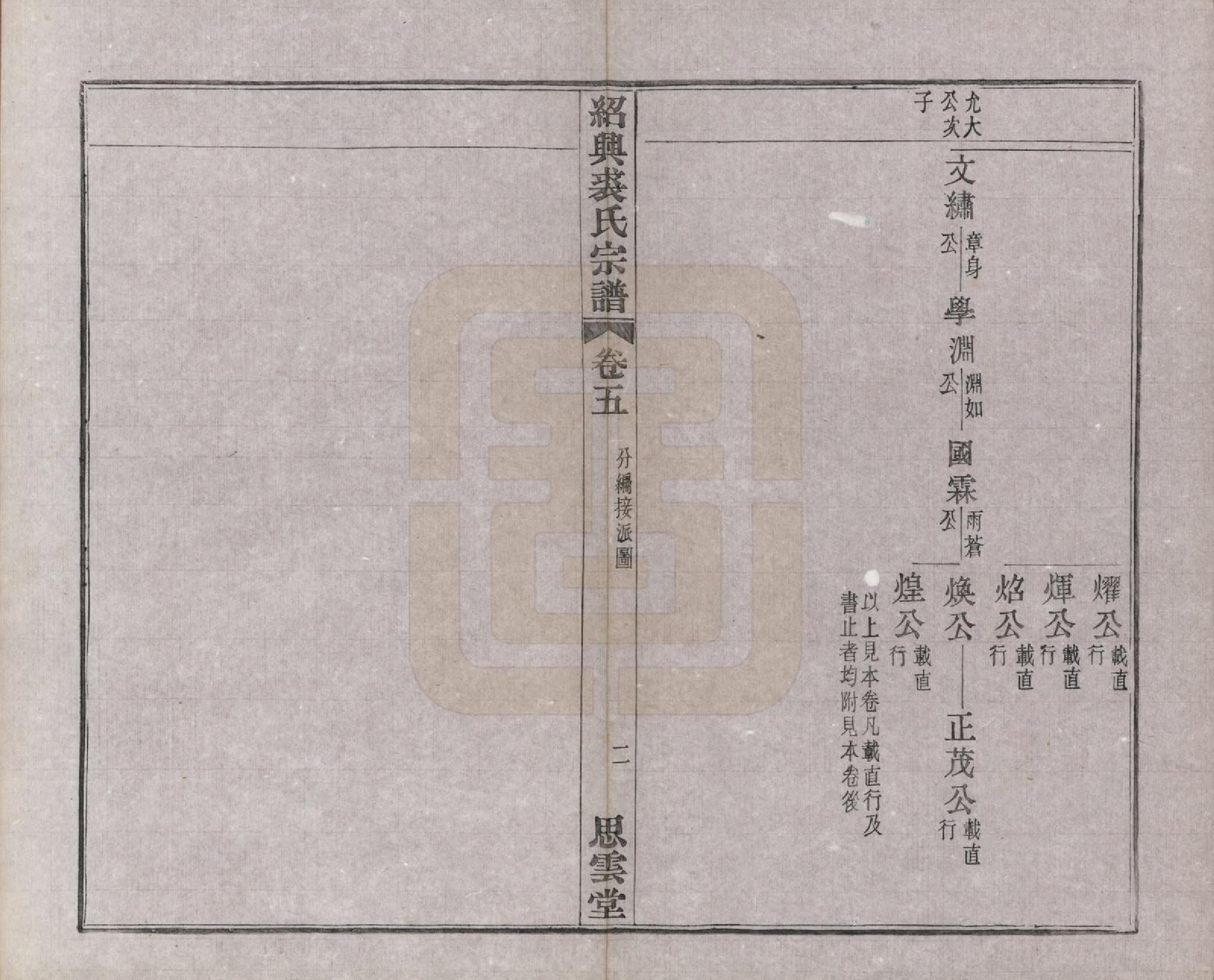 GTJP1214.裘.浙江绍兴.绍兴裘氏宗谱四卷本支信字派宗谱十四卷.民国十七年（1928）_009.pdf_第2页