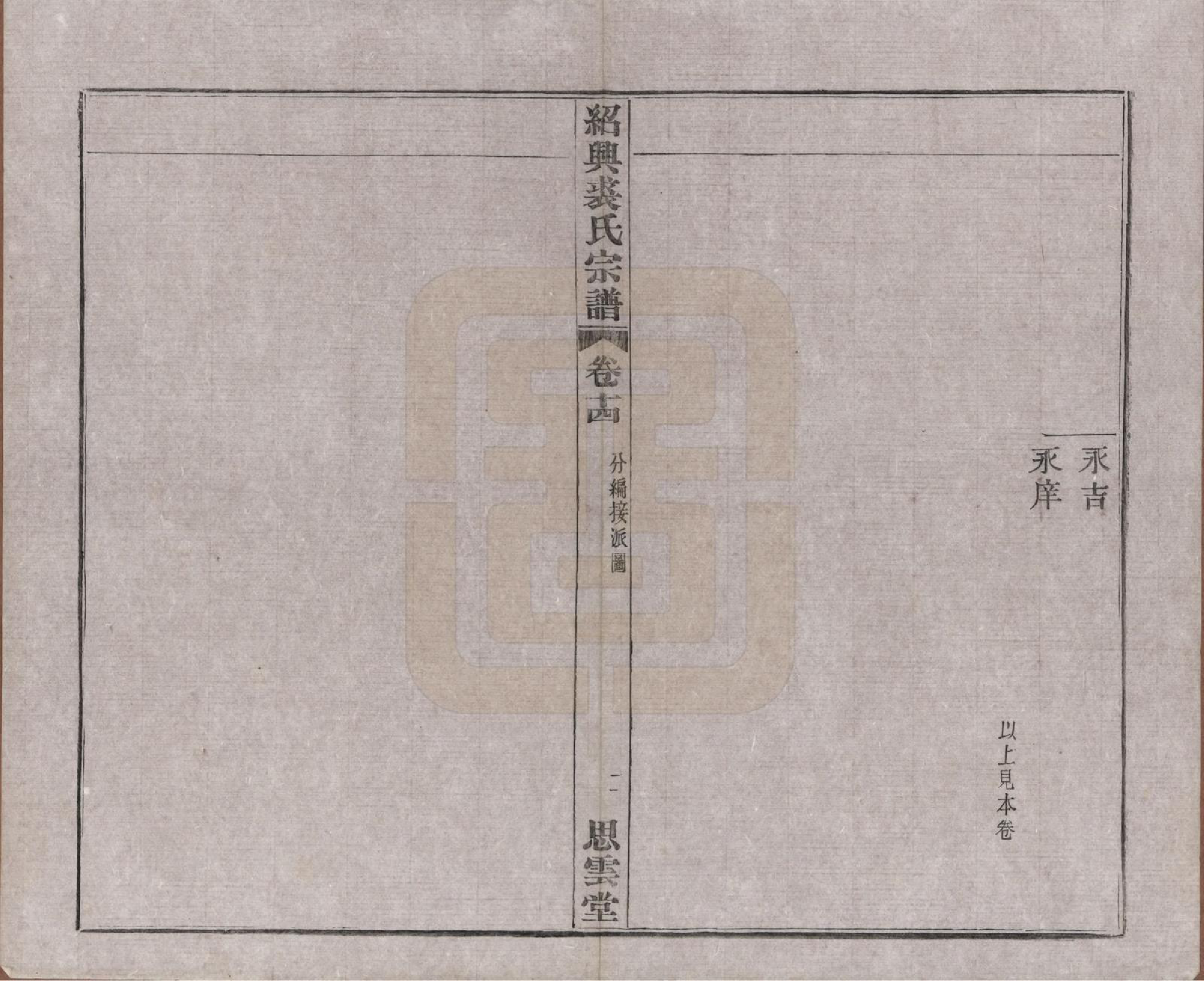 GTJP1214.裘.浙江绍兴.绍兴裘氏宗谱四卷本支信字派宗谱十四卷.民国十七年（1928）_018.pdf_第2页