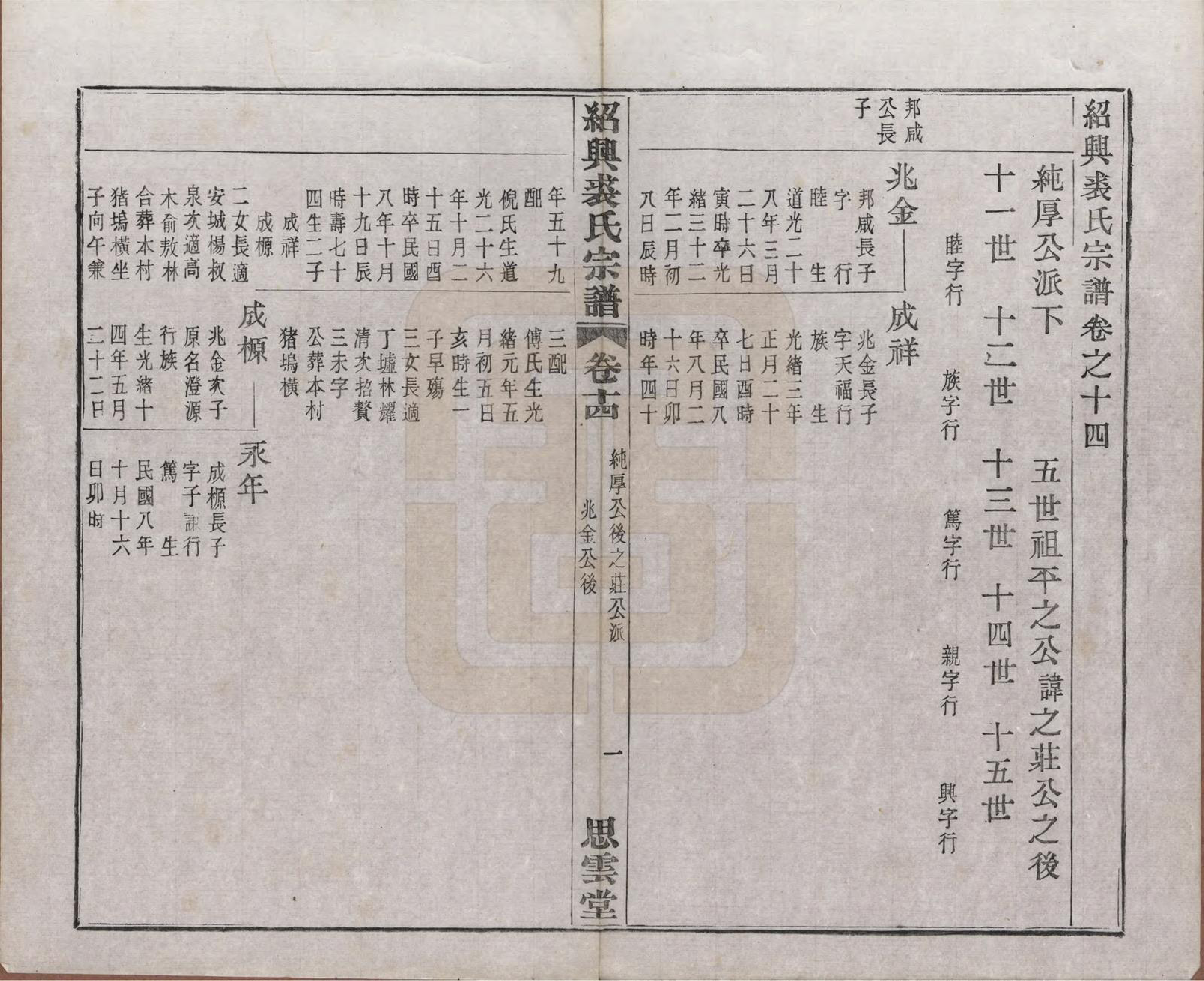 GTJP1214.裘.浙江绍兴.绍兴裘氏宗谱四卷本支信字派宗谱十四卷.民国十七年（1928）_018.pdf_第3页