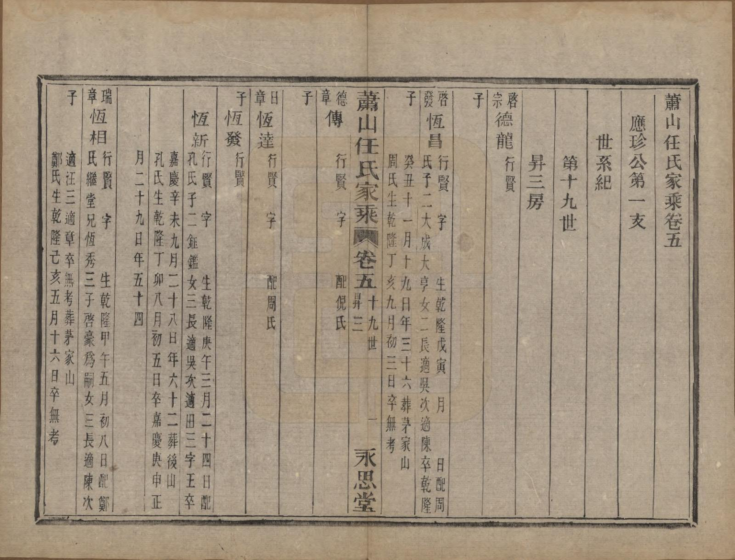 GTJP1227.任.浙江萧山.萧山任氏家乘二十卷.清同治十三年（1874）_005.pdf_第2页