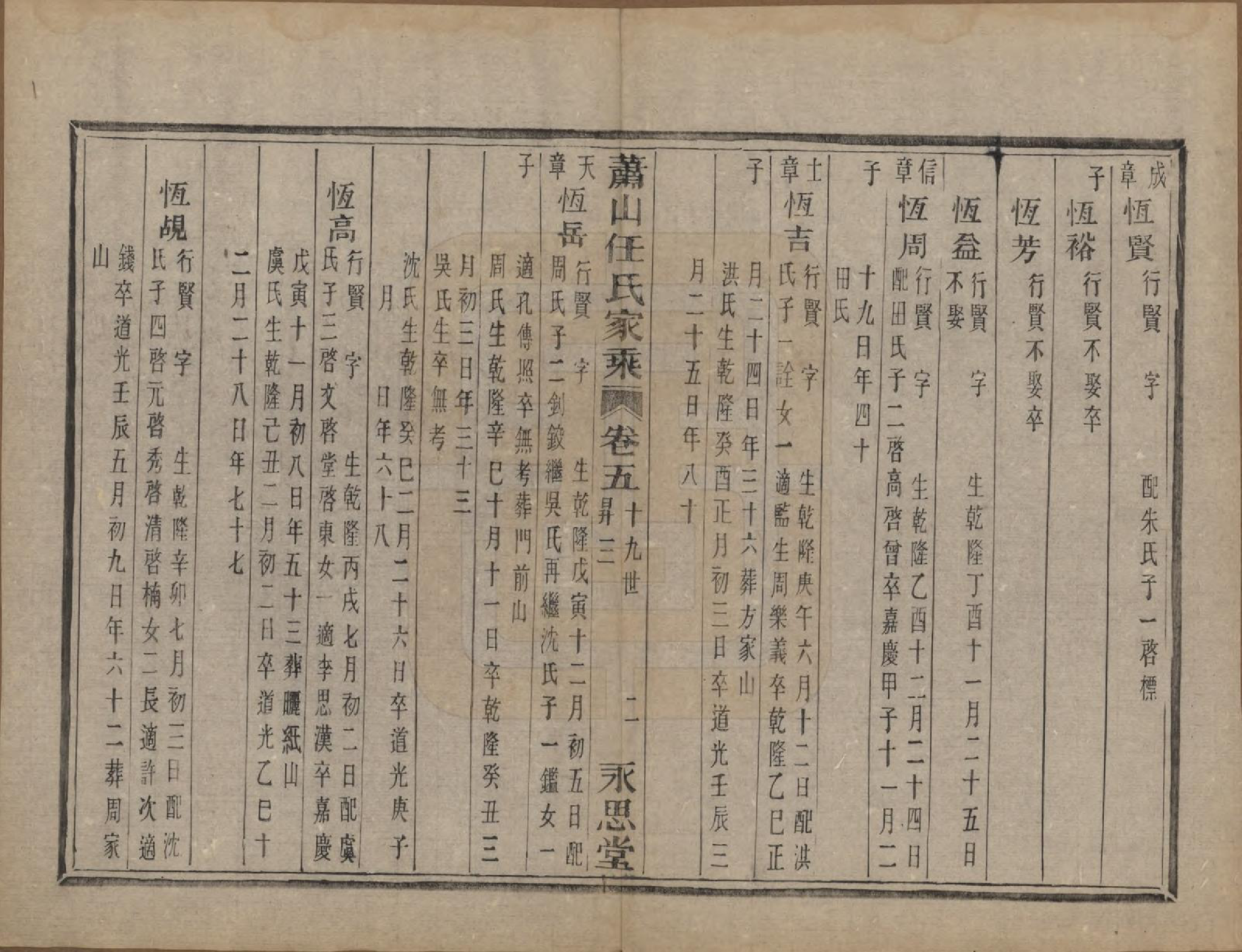 GTJP1227.任.浙江萧山.萧山任氏家乘二十卷.清同治十三年（1874）_005.pdf_第3页