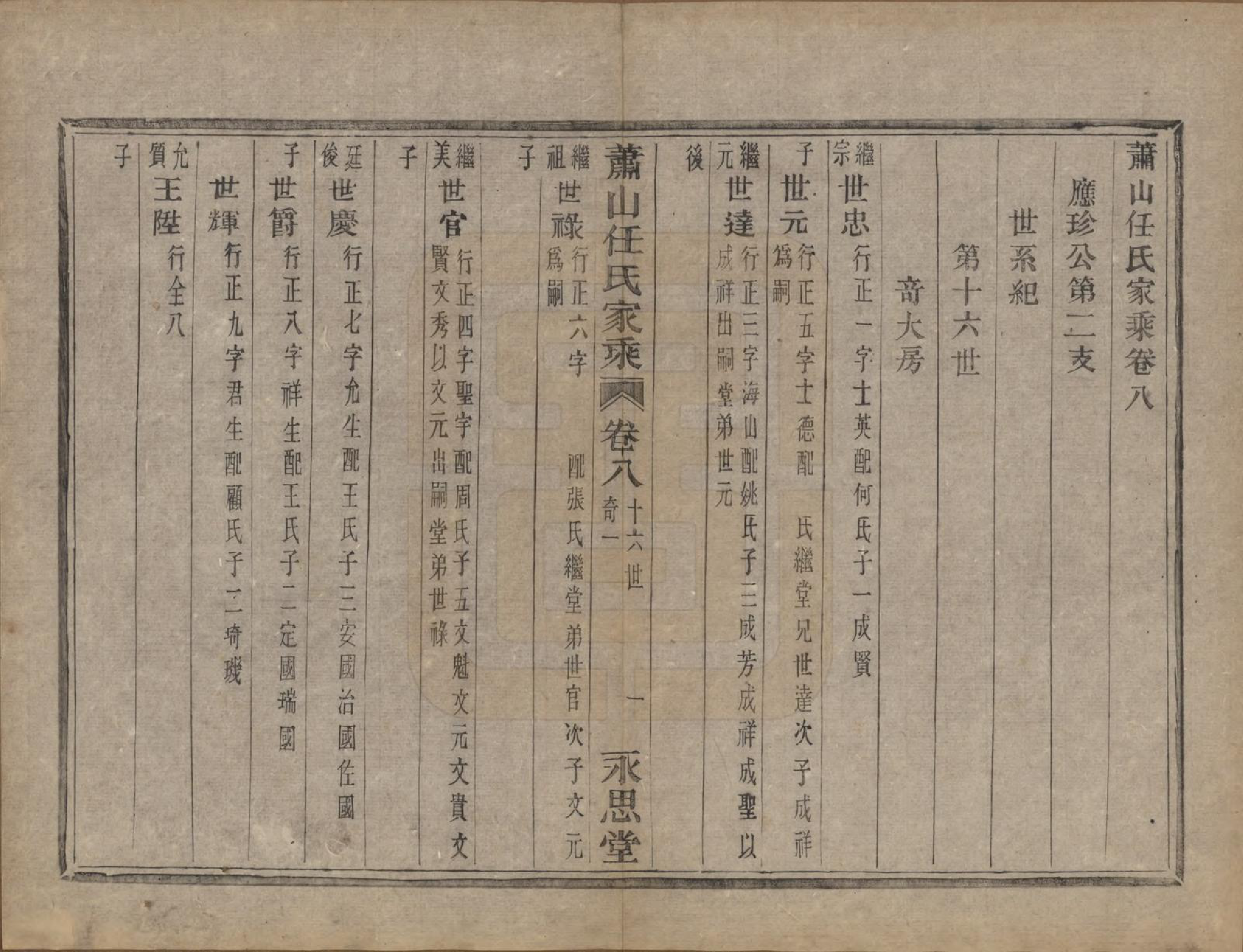 GTJP1227.任.浙江萧山.萧山任氏家乘二十卷.清同治十三年（1874）_008.pdf_第2页