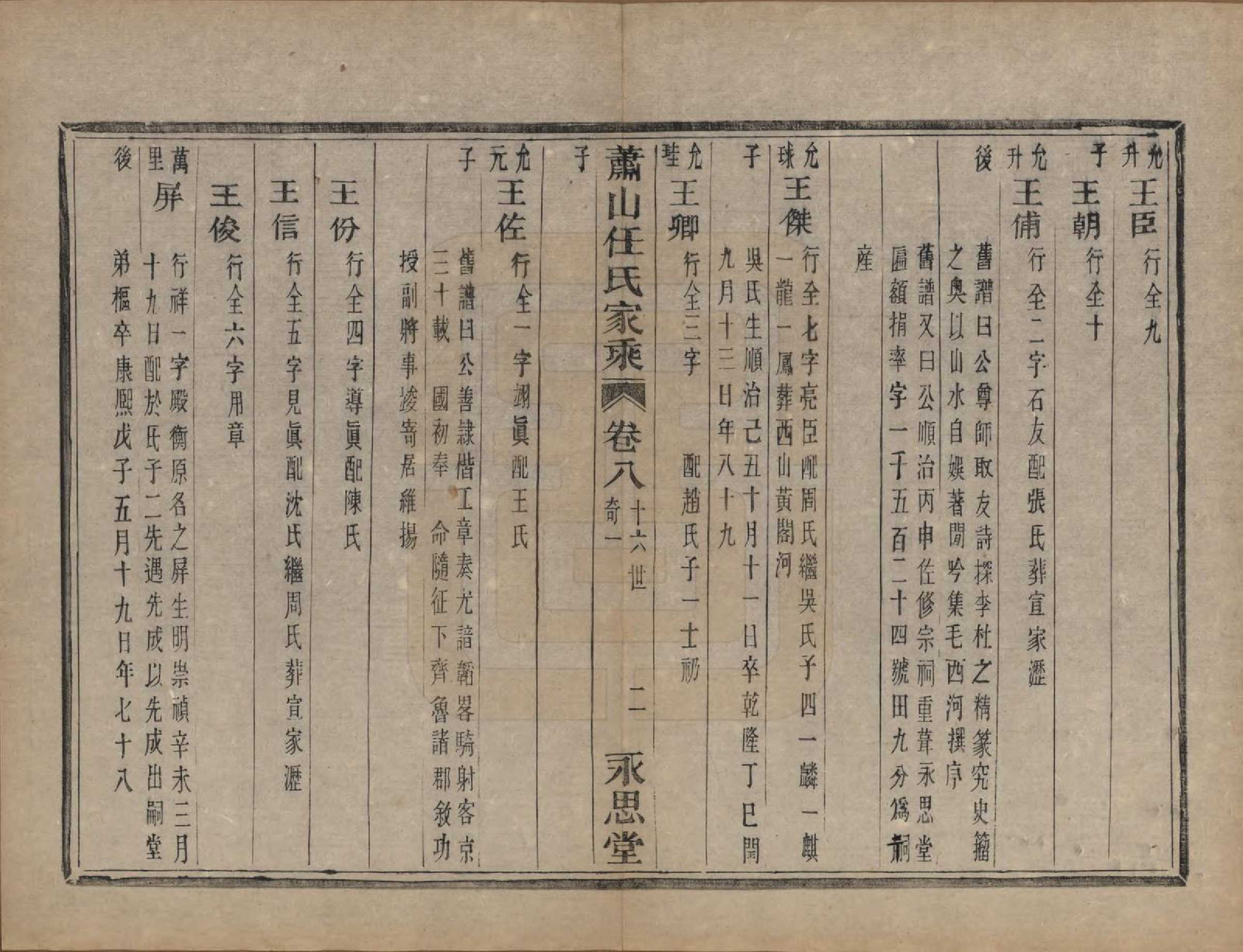 GTJP1227.任.浙江萧山.萧山任氏家乘二十卷.清同治十三年（1874）_008.pdf_第3页