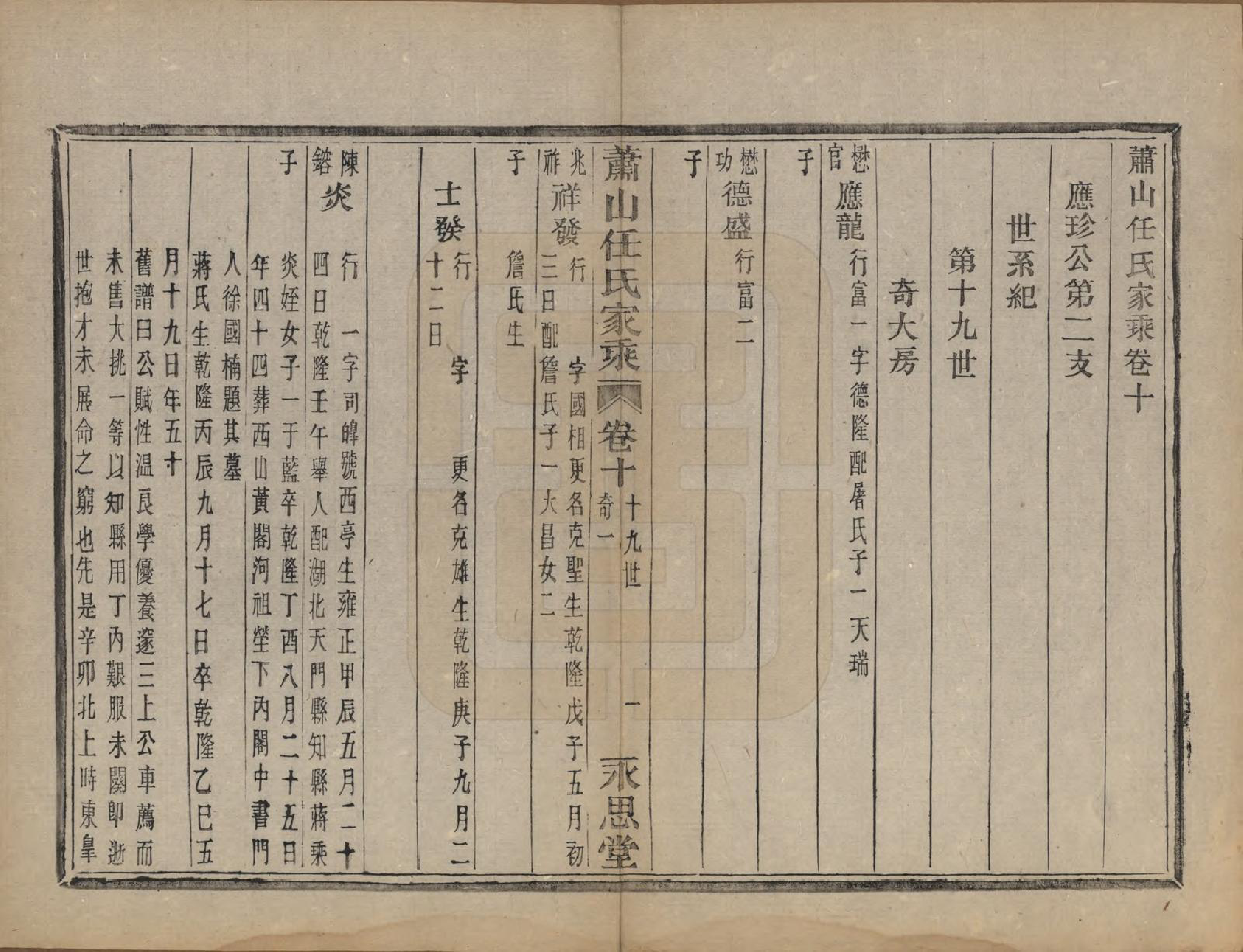 GTJP1227.任.浙江萧山.萧山任氏家乘二十卷.清同治十三年（1874）_010.pdf_第2页